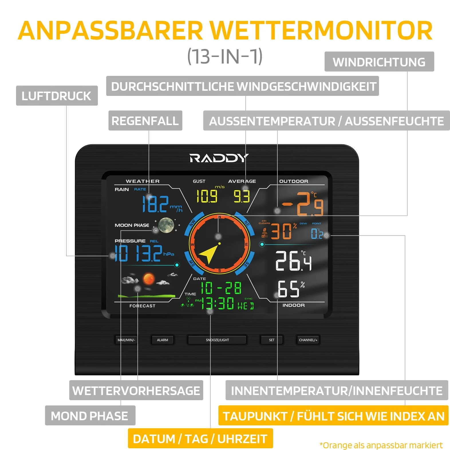 Raddy WF-100C Lite WLAN Wetterstation Funk mit Außensensor, 13-in-1 Profi Wetterstation mit App, Thermometer Innen/Außen, Barometer, Hygrometer, Wind- & Regenmesser, Wettervorhersage für Haus & Garten
