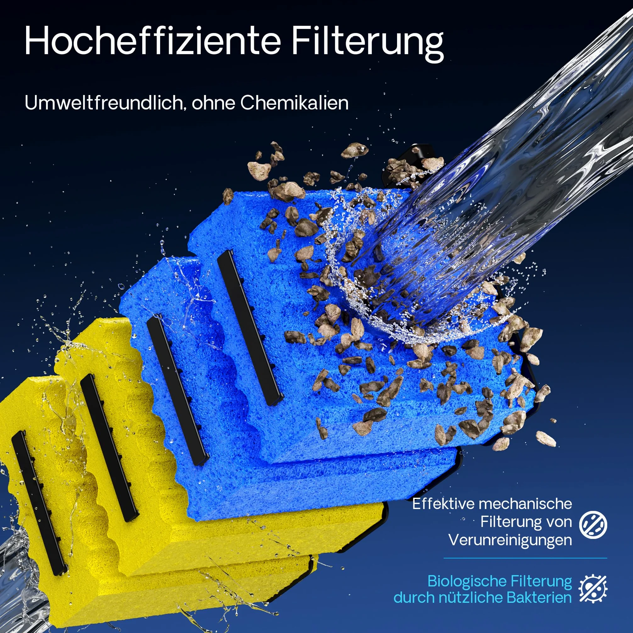Wiltec Komplettset: CBF-550 Teichfilter bis 60000 L Teichfilteranlage als Durchlauffilter, CUV-236 Teichklärer UVC Klärer mit 36 Watt UV-C Leistung