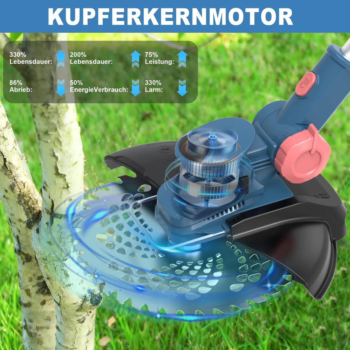 Rasentrimmer mit 21V,freischneider mit unkrautbürste,Freischneider akku | 6 Klingentypen,inkl 2×4.0Ah Akku & Ladegerät,750W Bürstenloser 2-in-1 Motor-Light Blue