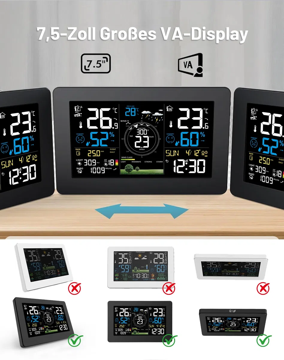 WLAN Wetterstation mit Außensensor, 11-in-1 Profi Funkwetterstation mit Windgeschwindigkeit Windrichtung, Regenmesser, Temperatur, Luftfeuchtigkeit, Luftdruck, Wettervorhersage, UV-Index, Alarm