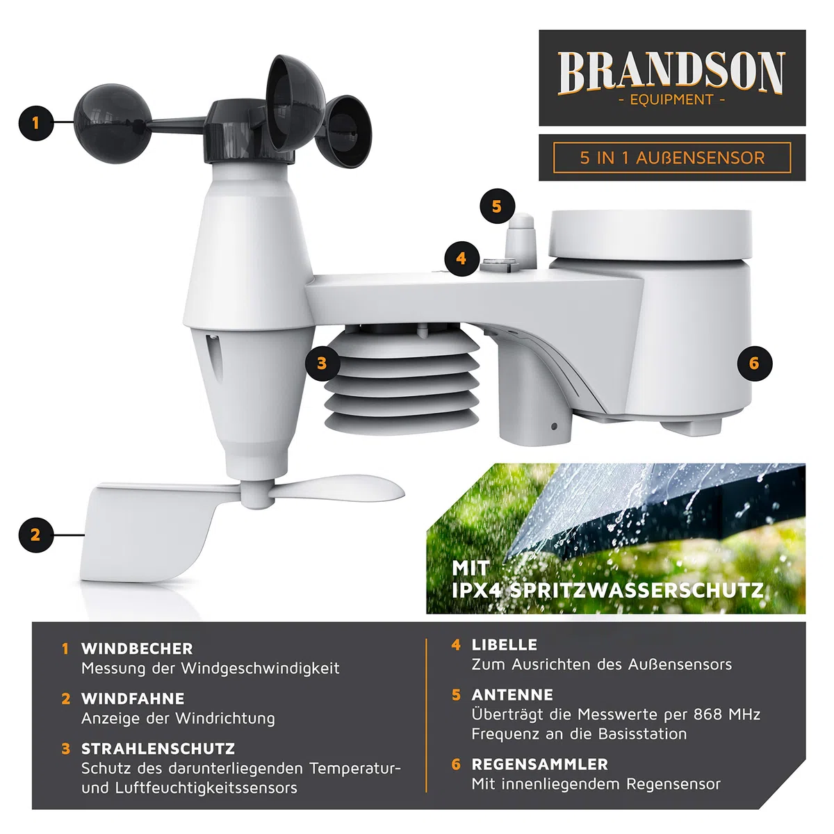 Brandson - Wetterstation Wlan mit Außensensor 5 in 1 – Funk - Wetterdaten per App WiFi - Wettervorhersage - Innen und Außentemperatur – Windmesser und Regensensor - Windrichtung - LCD Farbdispay