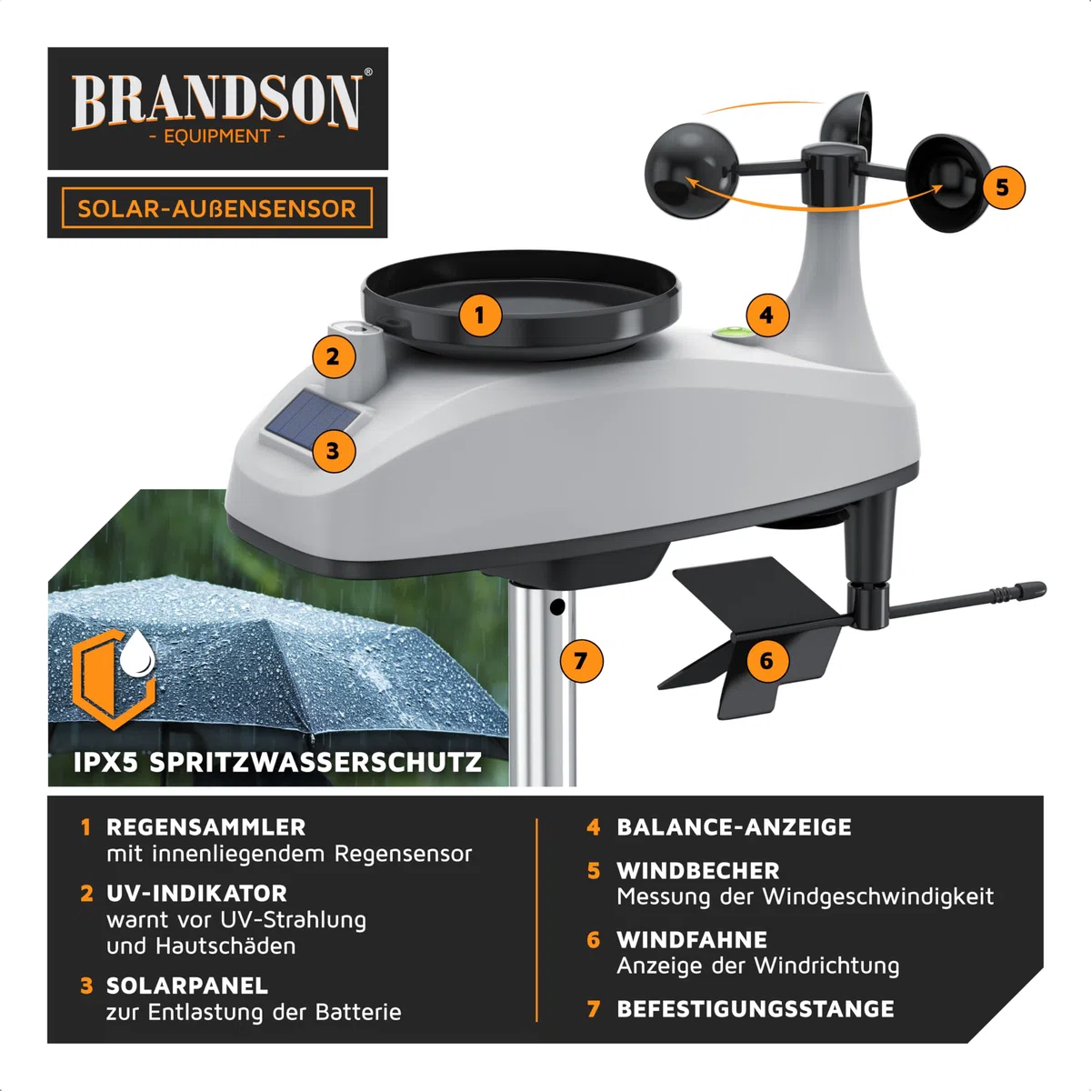 Brandson – Wlan Wetterstation mit TFT Farbdisplay – 7 in 1 Funk Außensensor – mit Tuya Smart App – Trend-Diagramme – Windgeschwindigkeit Windrichtung Regenmesser Temperatur Luftfeuchtigkeit Niederschl