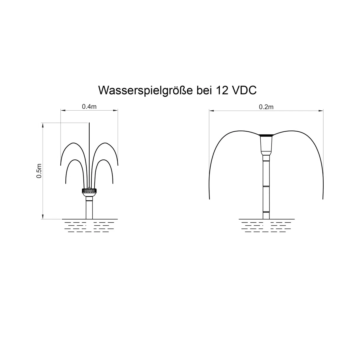 Esotec Solar Teichfilterset Profi 15/500 LED proBatt, Komplettset, Pumpe, Teichfilter, LiFePo4 Akku, Programmfunktionen, Teichpumpe, 15Wp, Förderhöhe 1,1m, 500 l/h 101058