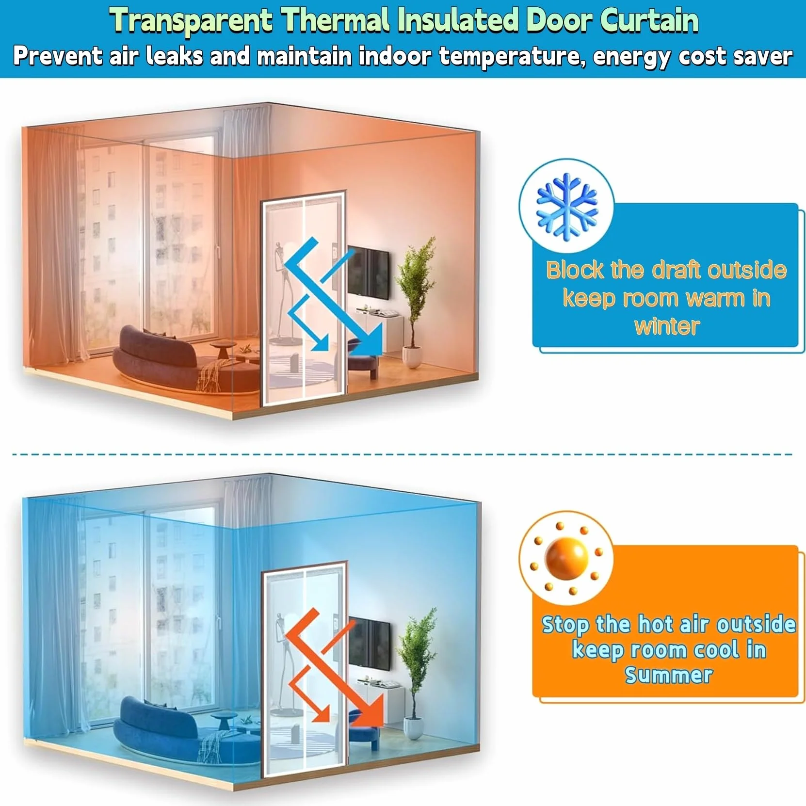 Magnet Wärmeschutzvorhang für Türen 300 x 195 cm Winddichter Thermisch Winter, Wasserdicht Schalldämmender, Isolierter Türvorhang Thermo für Terrassentür/Balkontür, A
