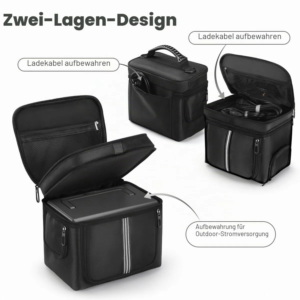 Tragetasche kompatibel mit BLUETTI Solargenerator EB3A, Elite 30 V2 Portable Power Station, Outdoor-Reise-Aufbewahrungstasche mit zweilagigen Taschen für Ladekabel und Zubehör