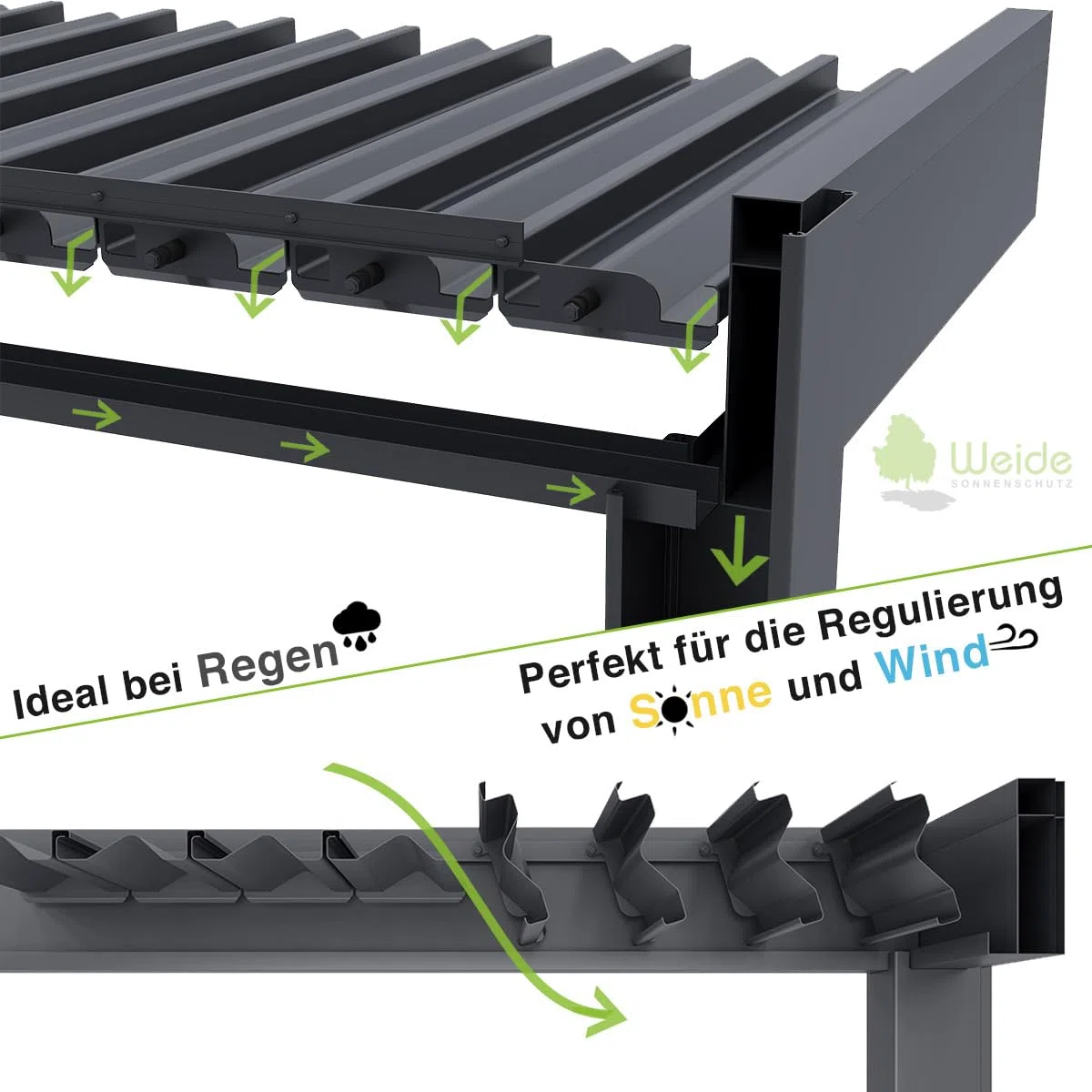 Weide Classic Pergola freistehend mit verstellbarem Lamellendach | Witterungsbeständiger Pavillon für Garten & Terrasse mit Handkurbel und integriertem Wasserablauf