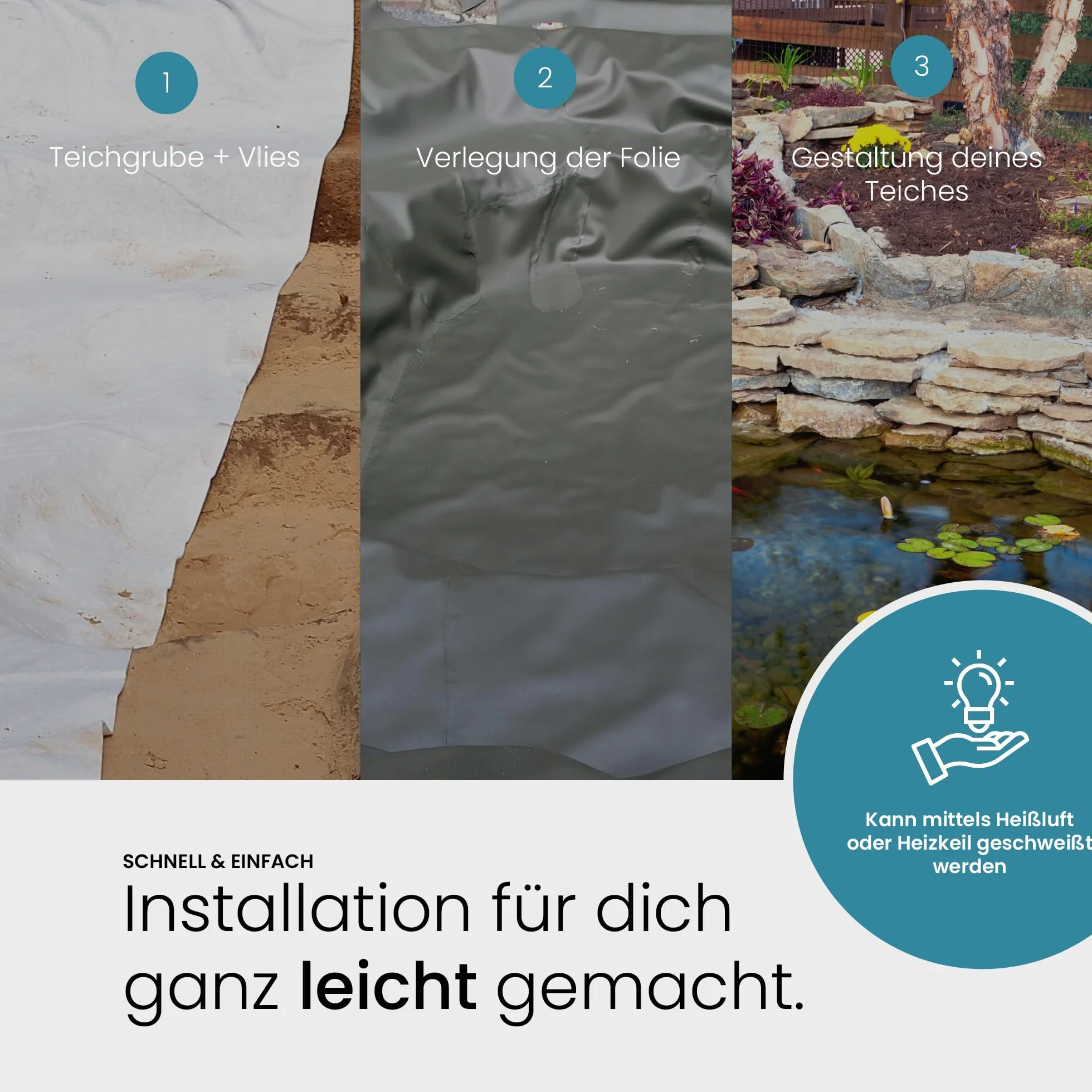 TeichVision - Premium PVC Teichfolie türkisblau - Stärke 1 mm - 2 m x 1,5 m/PVC Folie türkisblau geeignet für Teiche, Biotope, Naturschwimmbäder