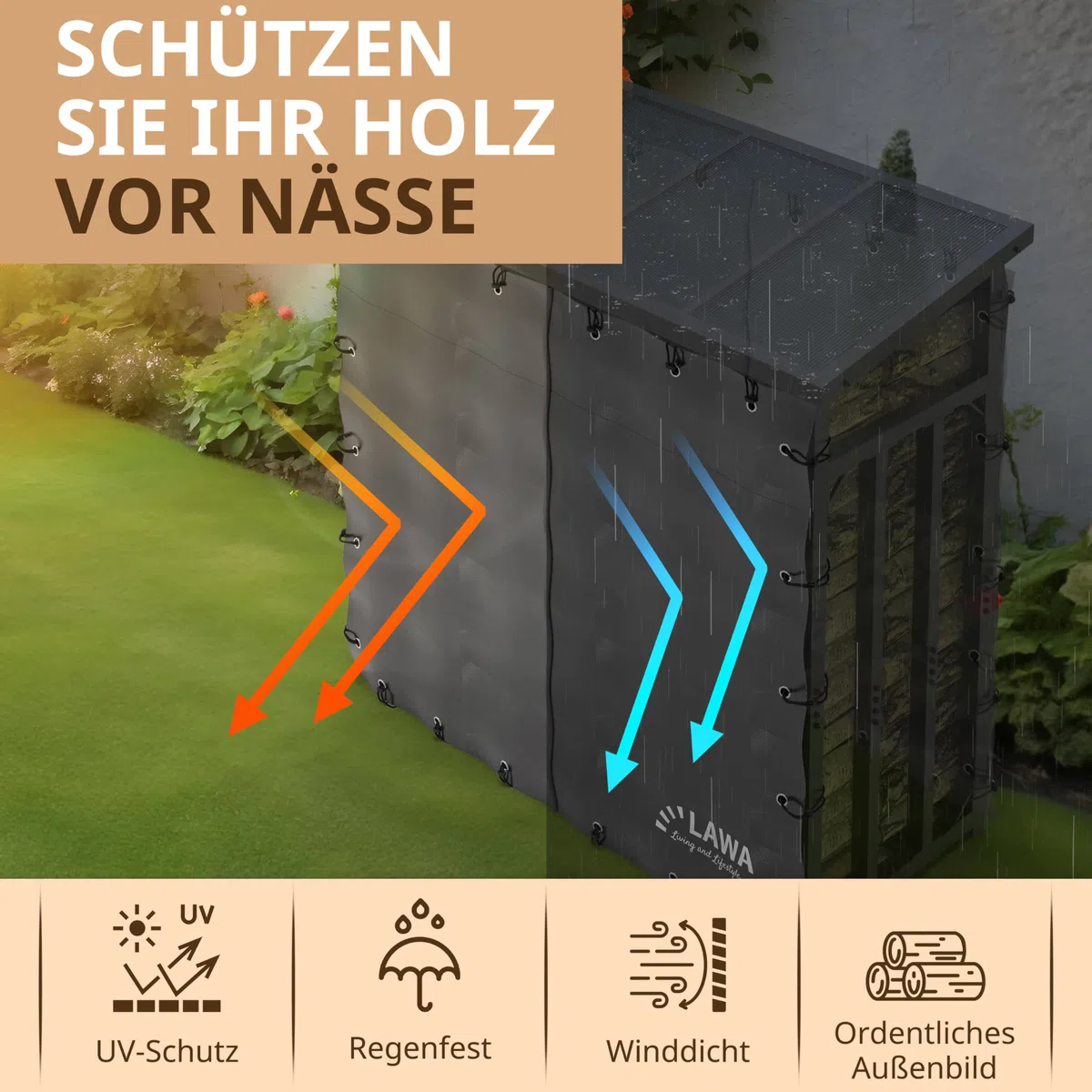 Kaminholzregal Abdeckplanen Set Vorderseite Rückseite für 70cm und 100cm Feuerholzregal