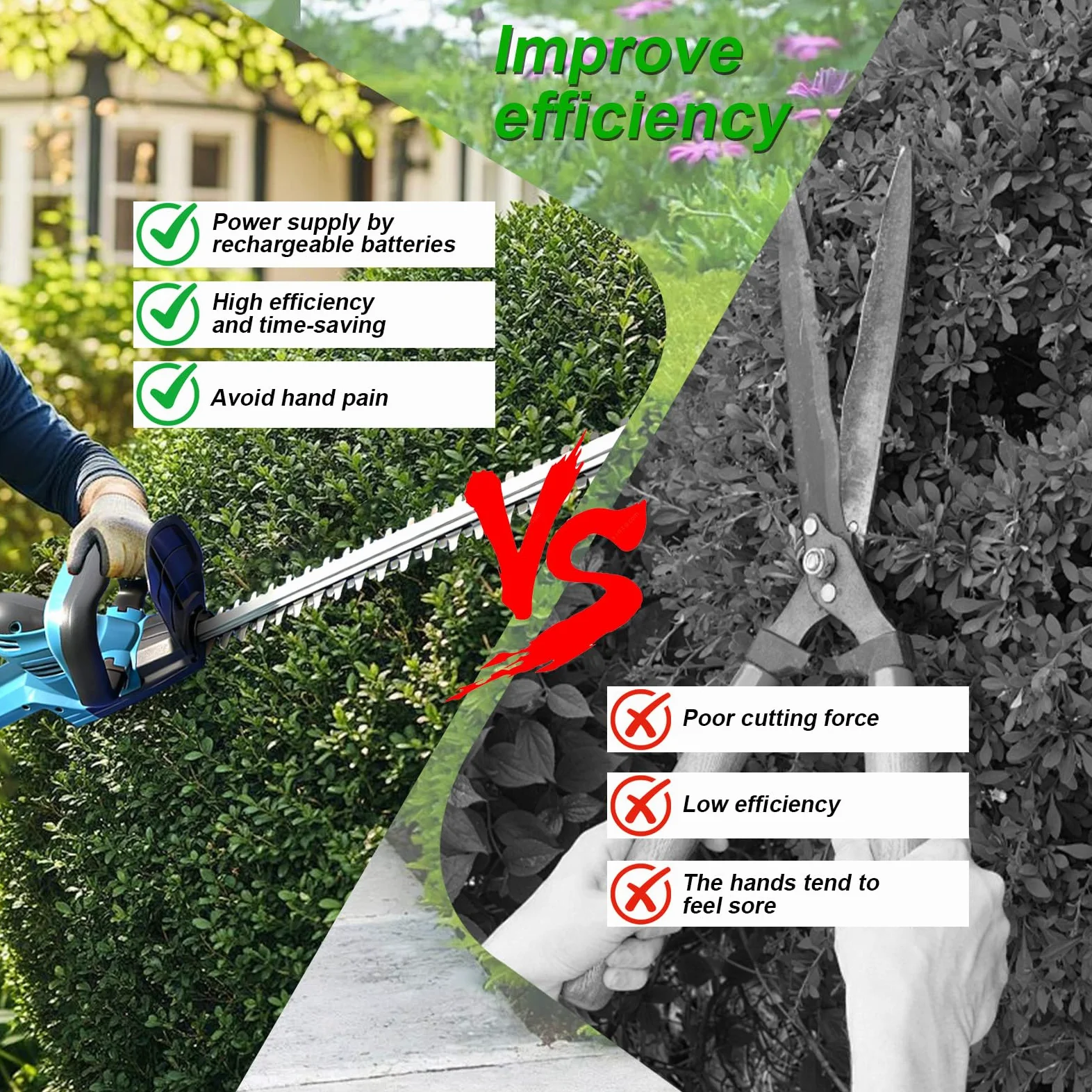 Akku Heckenschere für Makita 18V Akkus, Akku-Strauchschere, 50cm Schnittlänge, Tragbar Gartenschere Elektrische Heckenschere für Hof, Garten, Rasen(Modell CK - ohne Akku)