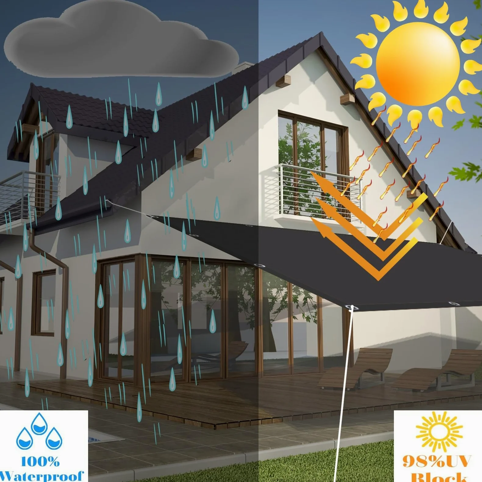 Sonnensegel Quadratisch 3.7 x 4.2 m Wetterbeständig Segel 98% UV Schutz Alle 50cm Eine Edelstahlöse für Außenbereiche wie Garten und Balkone, Anthrazit