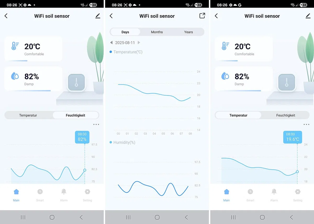 Royal Gardineer WLAN Pflanzen Sensoren: 2er-Set Smarter WLAN-Bodenfeuchtigkeits- & Temperaratursensor, App (Pflanzen Feuchtigkeit Sensoren, Pflanzenpflege)