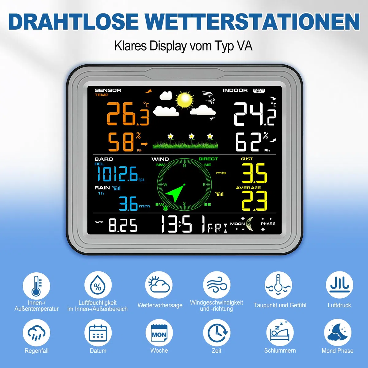 Urageuxy Profi 7-in-1 Wetterstation Funk mit Außensensor, Wetterstation mit Regenmesser, Windmesser, Thermometer, Hygrometer, Luftdruck, Wettervorhersage und Alarm (Kein WLAN)