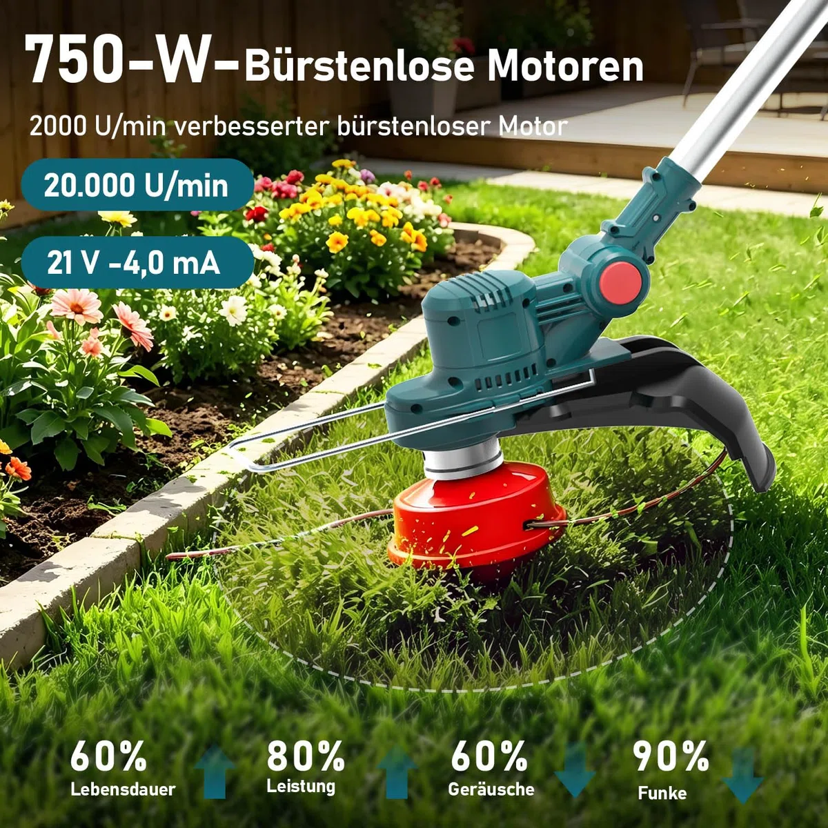 Rasentrimmer mit akku und Unkrautbürste, Kompatibel mit 18V-25V Lithium-Ionen-Akkus(Bürstenloser 750-Watt-Motor | 20.000 U/min|ohne Akku