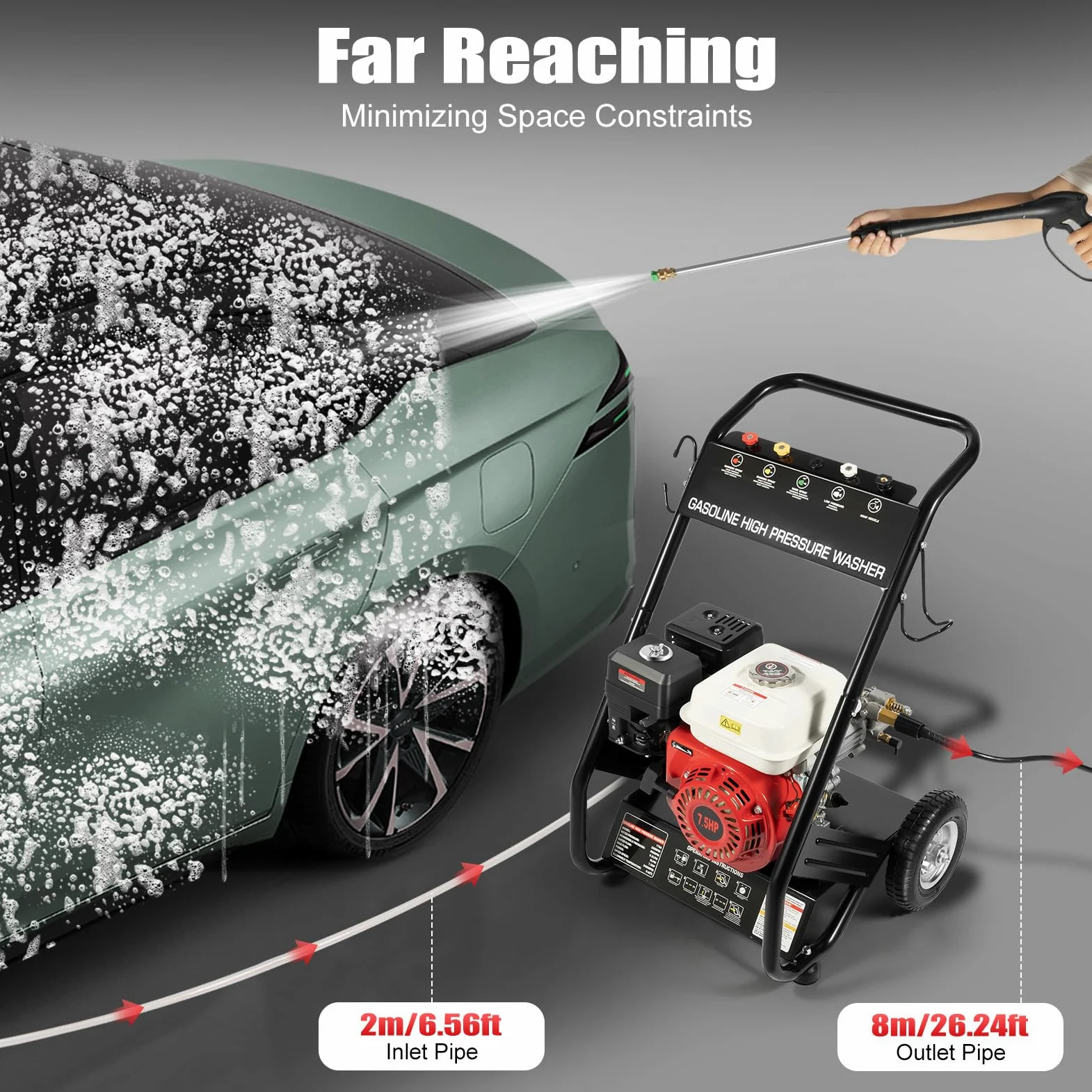 MINRS 4-Takt Benzin Hochdruckreiniger 7,5PS Haute Pression Benzinmotor Flächenreiniger Benzin Reinigungsmaschine mit 5 Düsenaufsätze, 8m Schlauch, 2m Wasserzulaufschlauch, 170-190 Bar