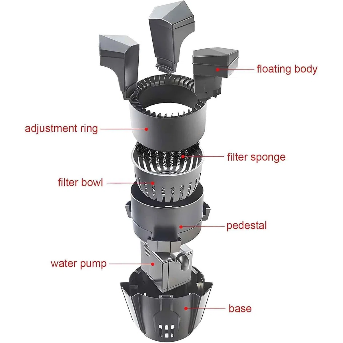 Schwimmender Teichskimmer mit Saugfunktion, 75 W automatischer Pool-Oberflächenabsauger, Poolreiniger mit Pumpe und 10 m Netzkabel, for Garten, Teich, Pool, Außenbereich for Teiche und Seen(75W)