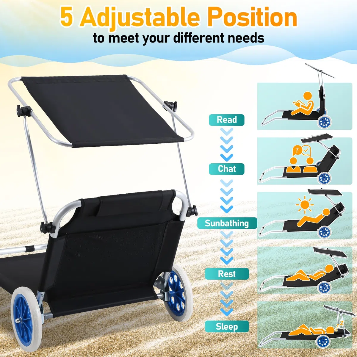 2X Sonnenliege Klappbar mit Dach Liegestuhl mit Rollen, Strandliege 5-Fach Verstellbarer Rückenlehne,100kg belastbar Gartenliege,Campingliege für Strand oder Pool Garten,Alu,Schwarz