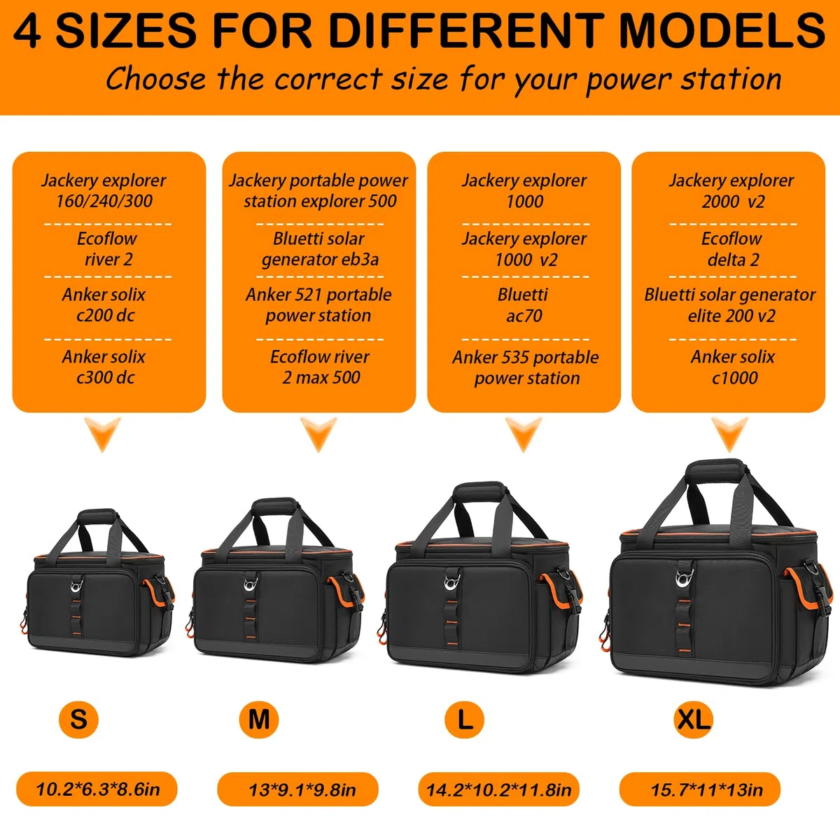 Tasche für Generator kompatibel mit Jackery Explorer 2000 v2/ Anker solix c1000/Bluetti 200 v2/ Ecoflow delta 2 Max 500 Tasche für tragbares Kraftwerk