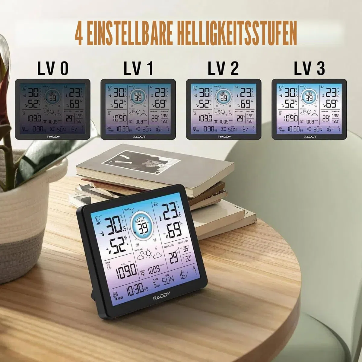 Raddy VP7 Wetterstation Funk Innen Außen Thermometer Professionell, 7,4'' Digitales Display in Lila, Funkuhr, Temperatur- und Feuchtigkeitsmonitor, Wettervorhersage und Luftdruck
