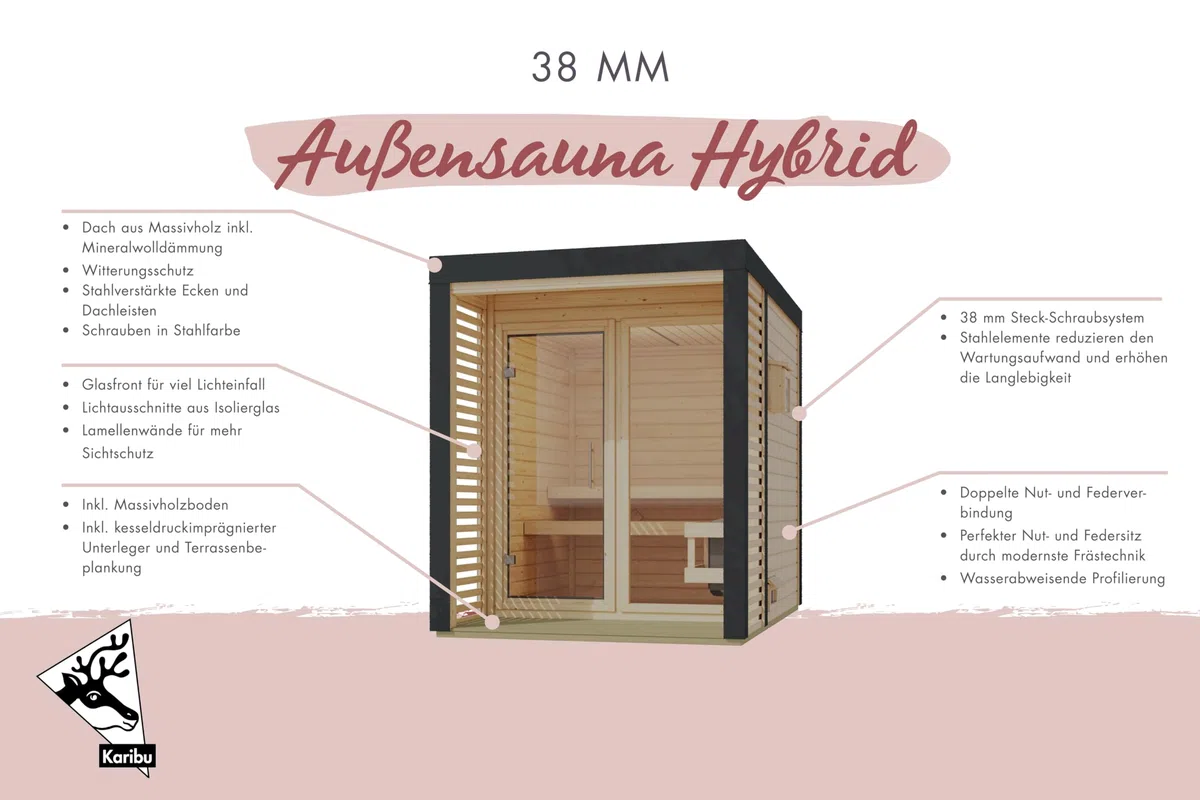 Saunahaus XL inkl. Saunaofen integr. Strg. Außensauna optional mit Anbaudach (276x191 ohne Anbau)