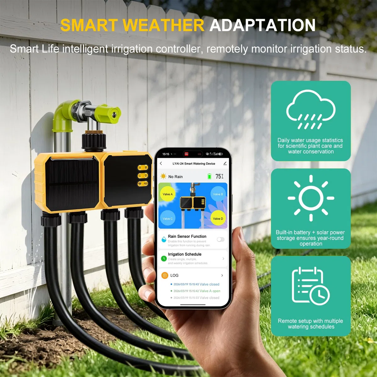 Bewässerungscomputer WLAN 4 Ausgänge,Smart Wasserzeitschaltuhr,App-Steuerung Sprachsteuerung Regenverzögerung Automatische Bewässerung,für Rasen,Garten