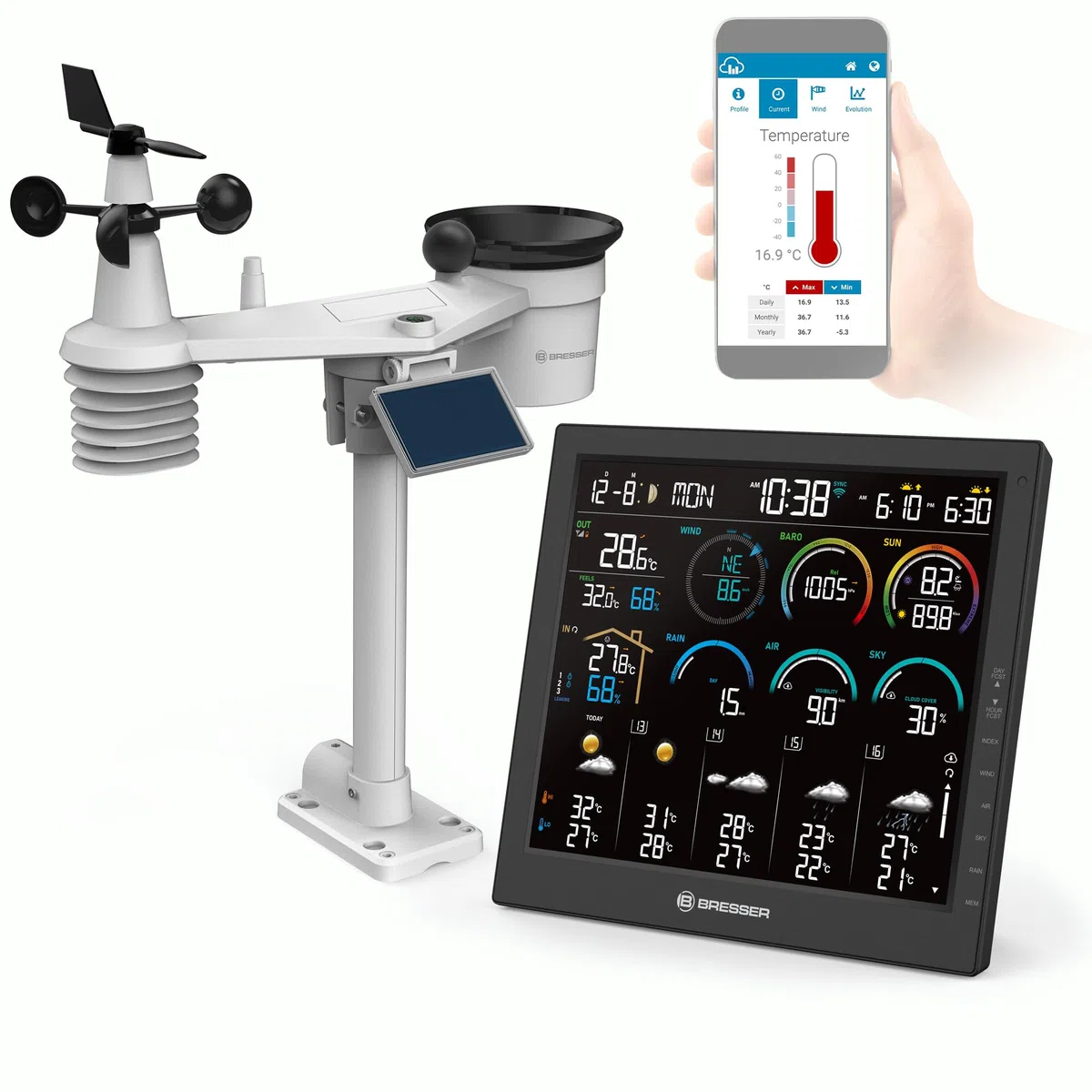 Bresser 4CAST Profi WLAN Wetterstation Funk mit 8 in 1 Außensensor | Innentemperatur und Außentemperatur, Luftfeuchtigkeit, Regenmesser, Windmesser, 14 Tage Wettervorhersage, App, WBGT