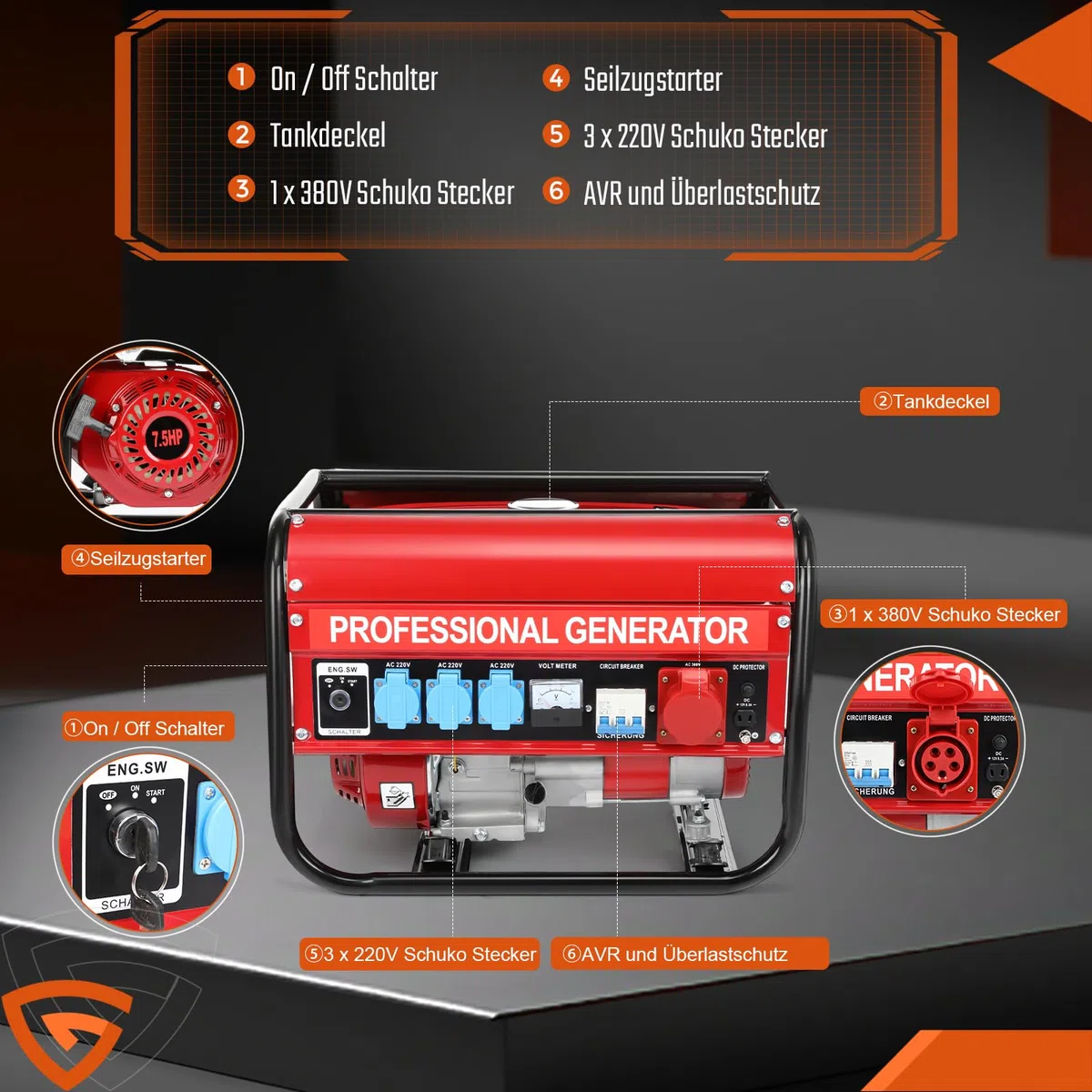 Stromgenerator Benzin 7,5 PS 3000W Dauerleistung 6500W Max Notstromaggregat 4-Takt OHV Motor mit AVR, 15L Tank, 3x 230V Steckdosen, Tragbar Leise für Haus Garage Werkstatt Baustelle