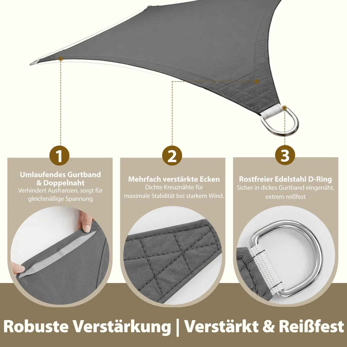 Sekey Sonnensegel Wasserdicht 3x4m Rechteckig, Sonnenschutz hochdichtes PES 160g/m² Wetterfest & Reißfest, Nahtversiegelung (Zuverlässig Dicht) & 95% UV Schutz, für Balkon Terrasse Garten, Anthrazit