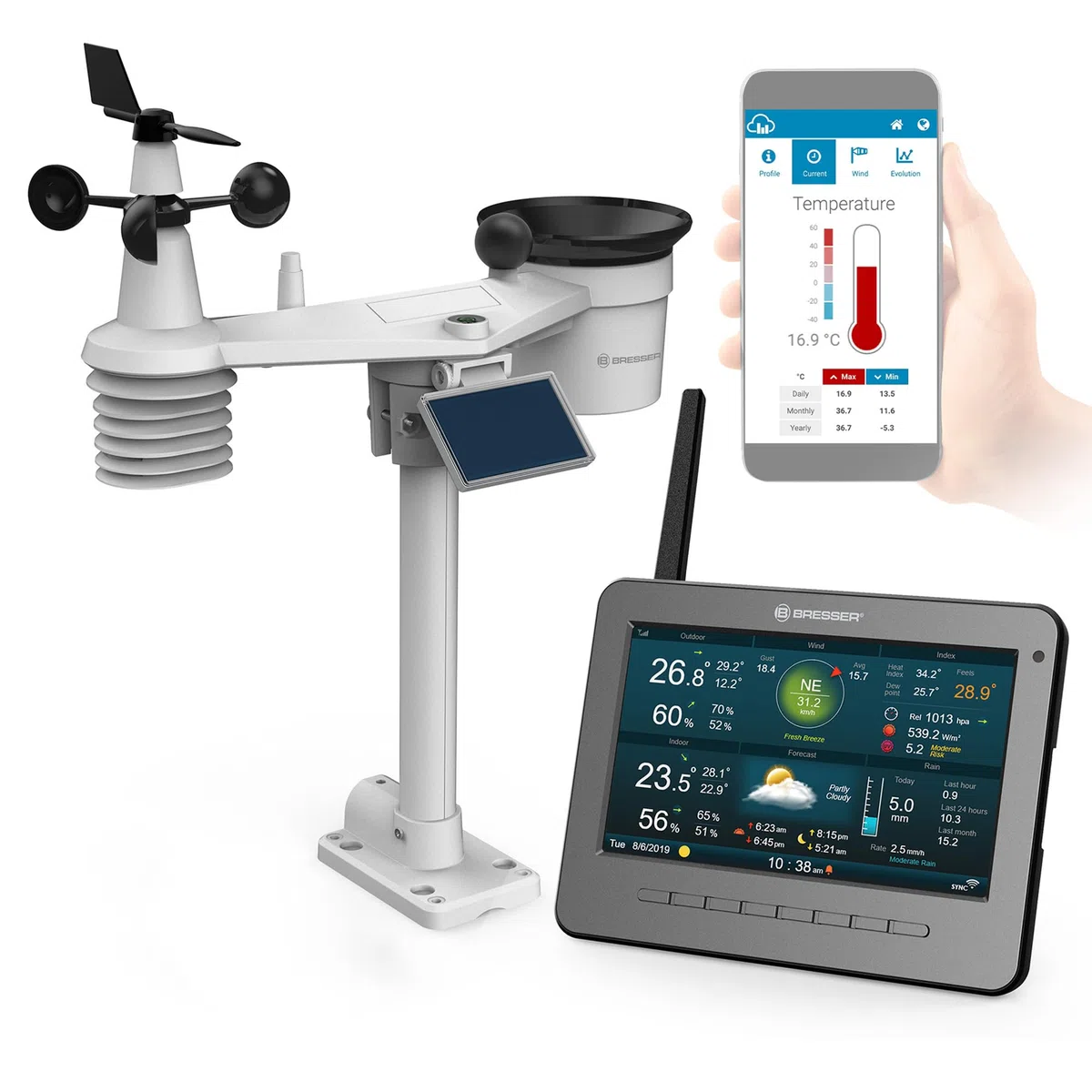 Bresser WLAN HD TFT Funk Wetterstation mit Profi Sensor und Regenmesser zur Messung von Wind, Luftfeuchtigkeit, Temperatur, Niederschlag, UV-Level und Lichtintensität Anthrazit