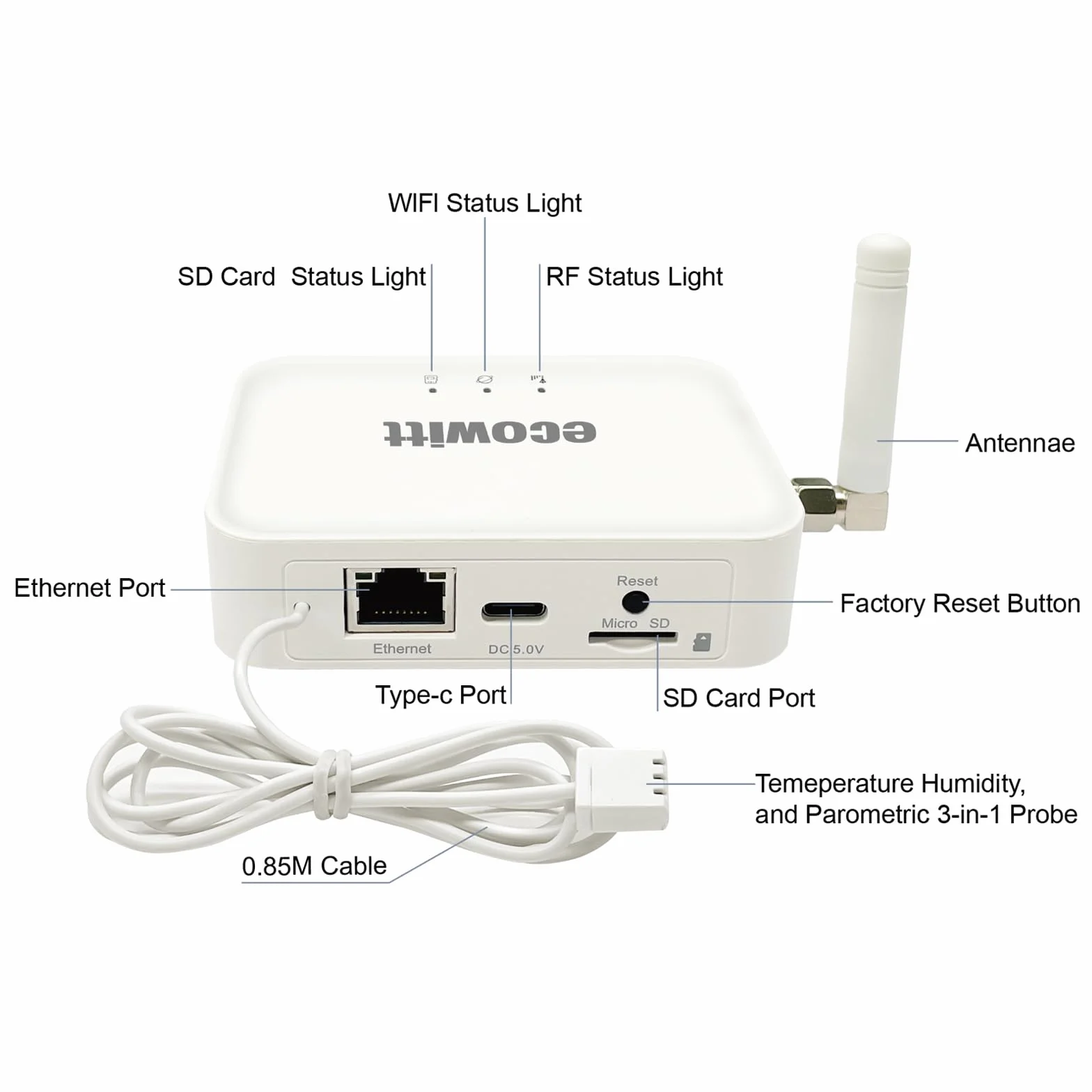Ecowitt WIFI/Kabel-Gateway GW3000 für Wetterstationen mit Außensensor, eingebauter 3 in 1 Innen Barometer/Thermometer/Hygrometer Sensoren, Haus Ecosystem Wetterassistent mit SD-Kartenanschluss