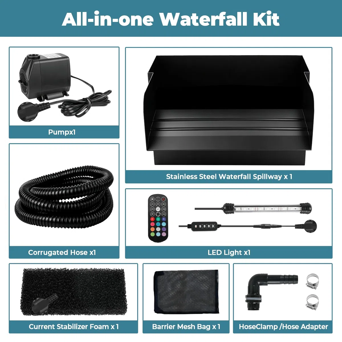 Teich Wasserfall Spillway 20cm Schwarze Edelstahl Wasserfall Teichfilter für Gartenteich Teich 45W 3000L/H with Pumpe und LED Licht für Wasserspiel Patio Terrasse Wasserwand Koiteich Außen