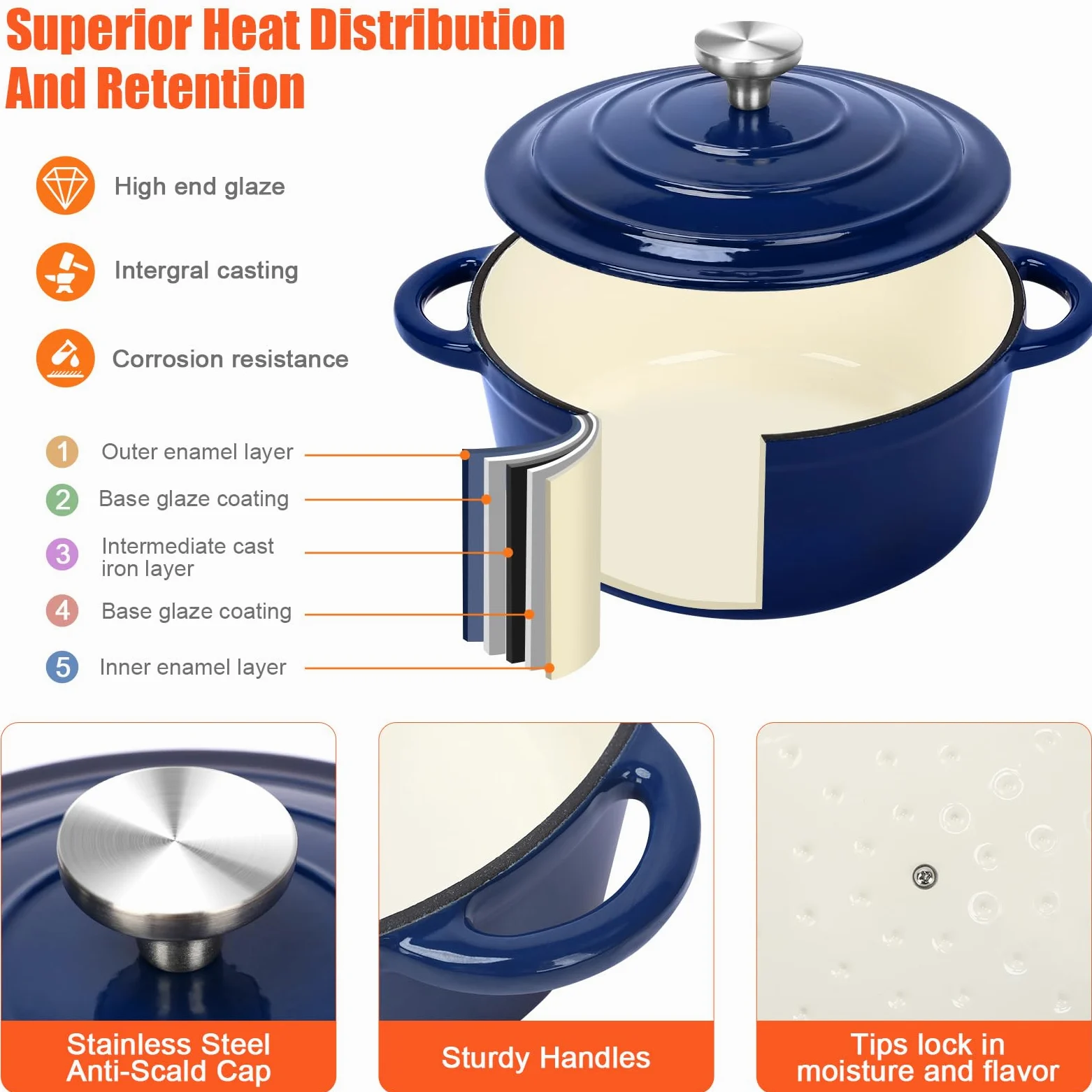 GFTIME Antihaft Emaille Gusseisen Kochgeschirr Set, 8 teiliges Töpfe und Pfannen mit Deckel, Bratpfanne, Schmortopf, Soßentopf, Runder Dutch Oven für Brotbacken auf allen Herdarten, Marineblau