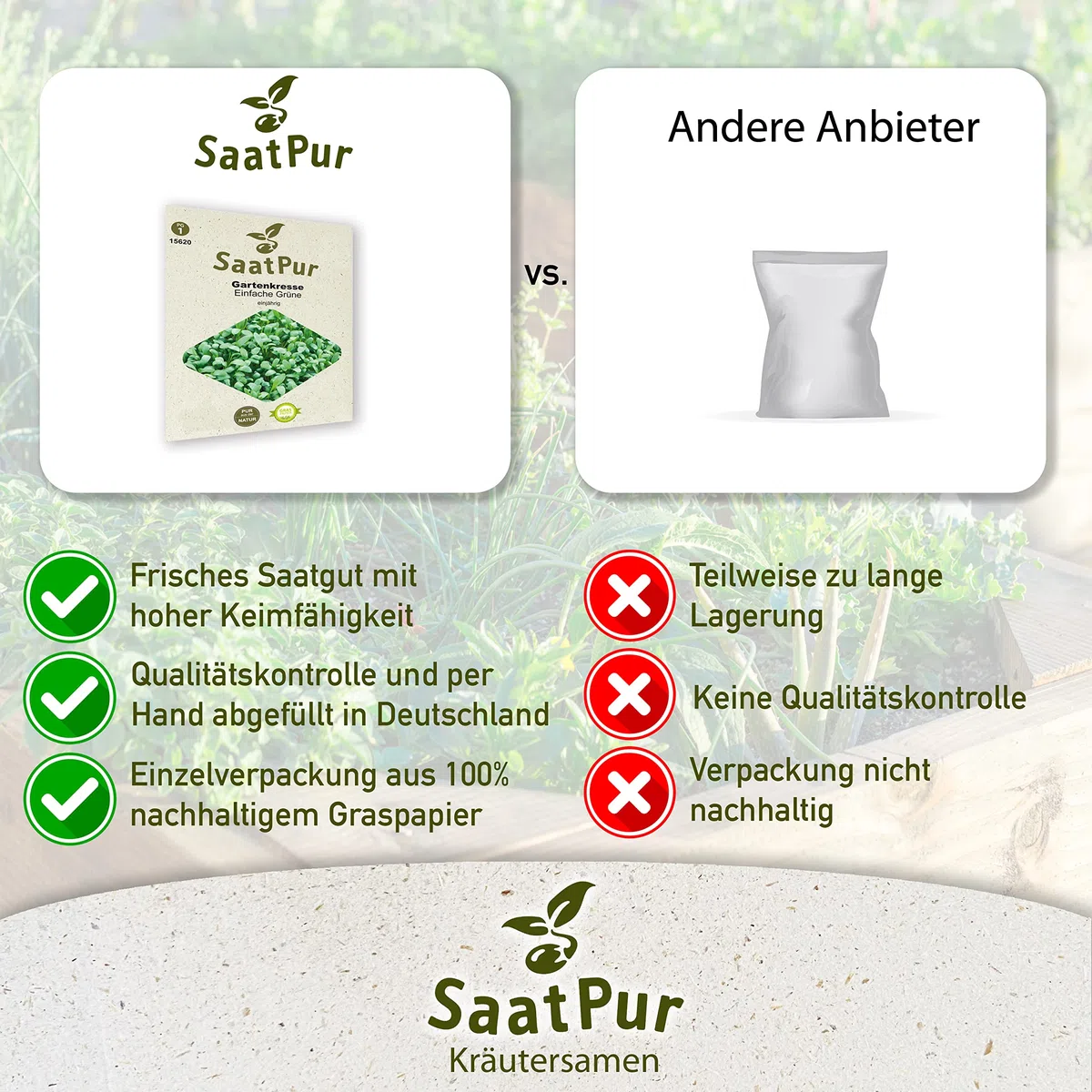 SaatPur Gartenkresse einfache grüne Samen, Saatgut - Kleines Tray mit 25 Portionstüten für je ca. 2500 Pflanzen