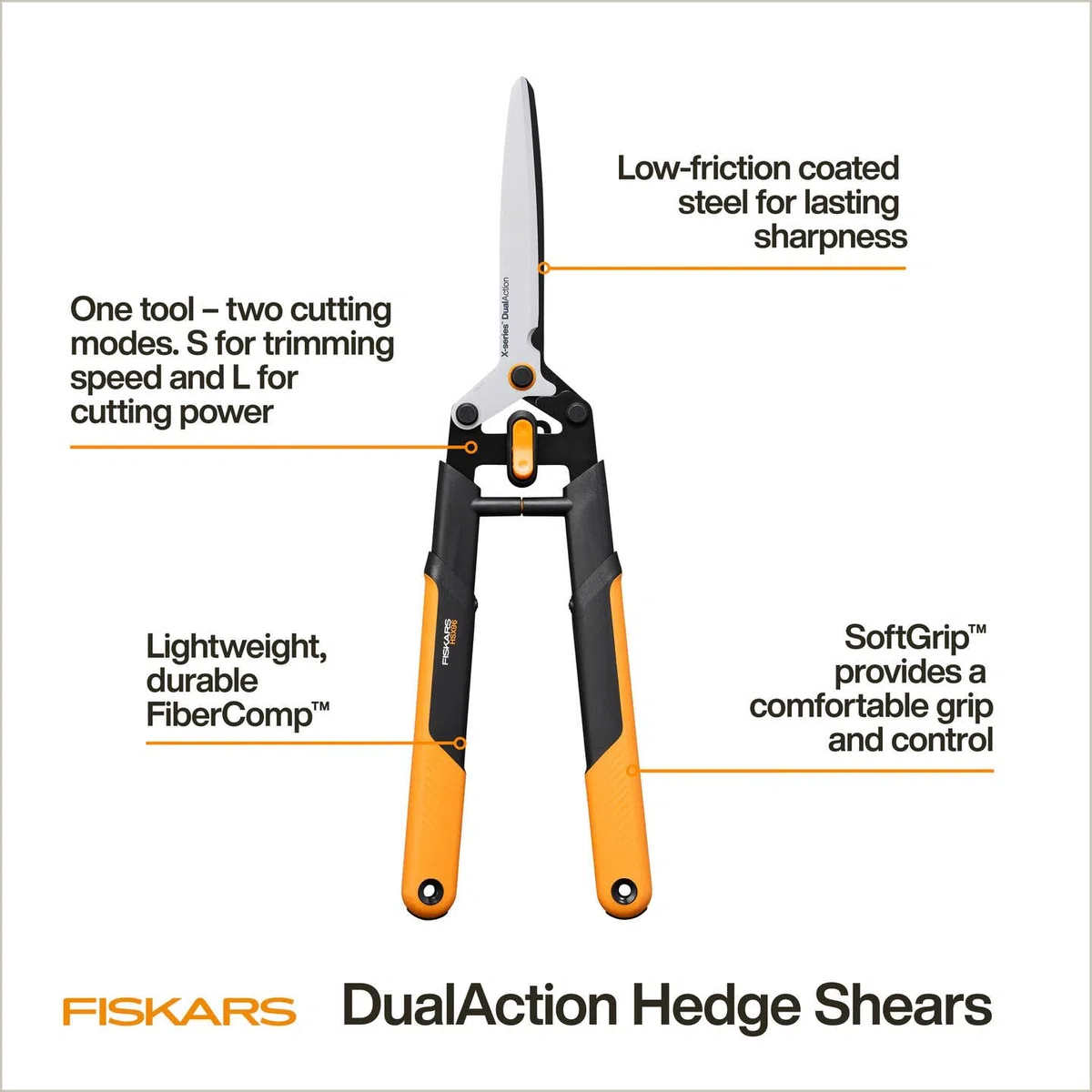 Fiskars X-series DualAction Heckenschere HSX96, 2-in-1-Modus für schnelle oder kraftvolle Schnitte, Antihaftbeschichtete Stahlklingen/FiberComp-Griffe, Schwarz/Orange, 1080134