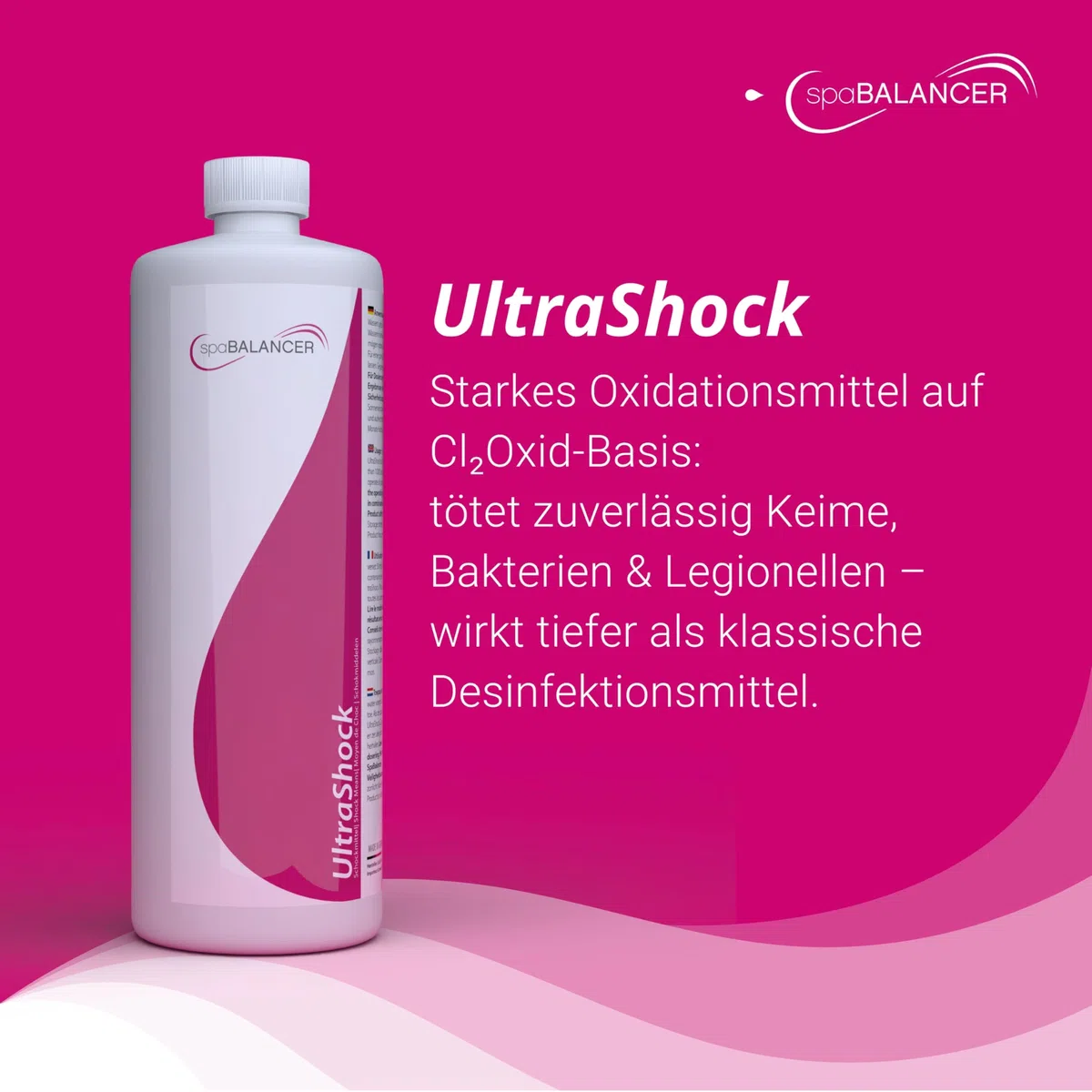 SpaBalancer Whirlpool Starter Set – Komplettes Wasserpflege Set für Whirlpool & Swim Spa – chlorfreie Spa Pflege, UltraShock, pH Minus, FilterClean, Pooltester – Cleverkauf