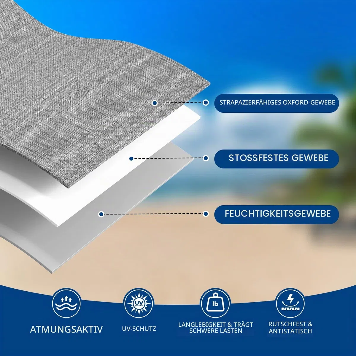 2er Set Sonnenliege Extra Breit 195x69x29, Liegestuhl Leicht mit Dach-Kopfkissen-Seitentasche, Verstellbarer Rückenlehne, Gartenliege, Strandliege Tragbar für Strand, Klappbare Sonnenliege, Leinengrau