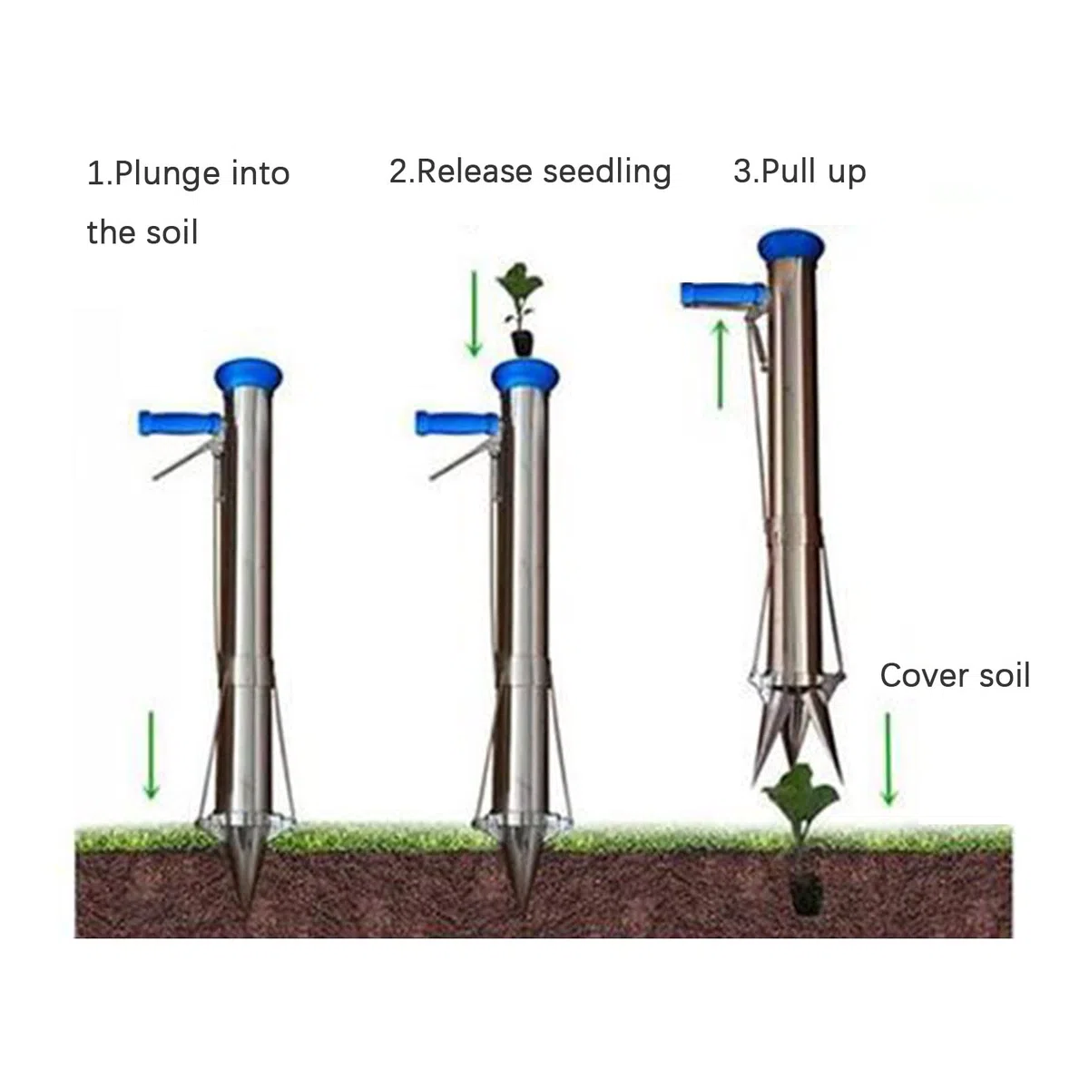 Blumenzwiebel-Pflanzgefäß-Set, Blumenzwiebel-Pflanzwerkzeuge für Garten, Gemüsesetzling-Pflanzgefäß mit Tiefenmarkierung