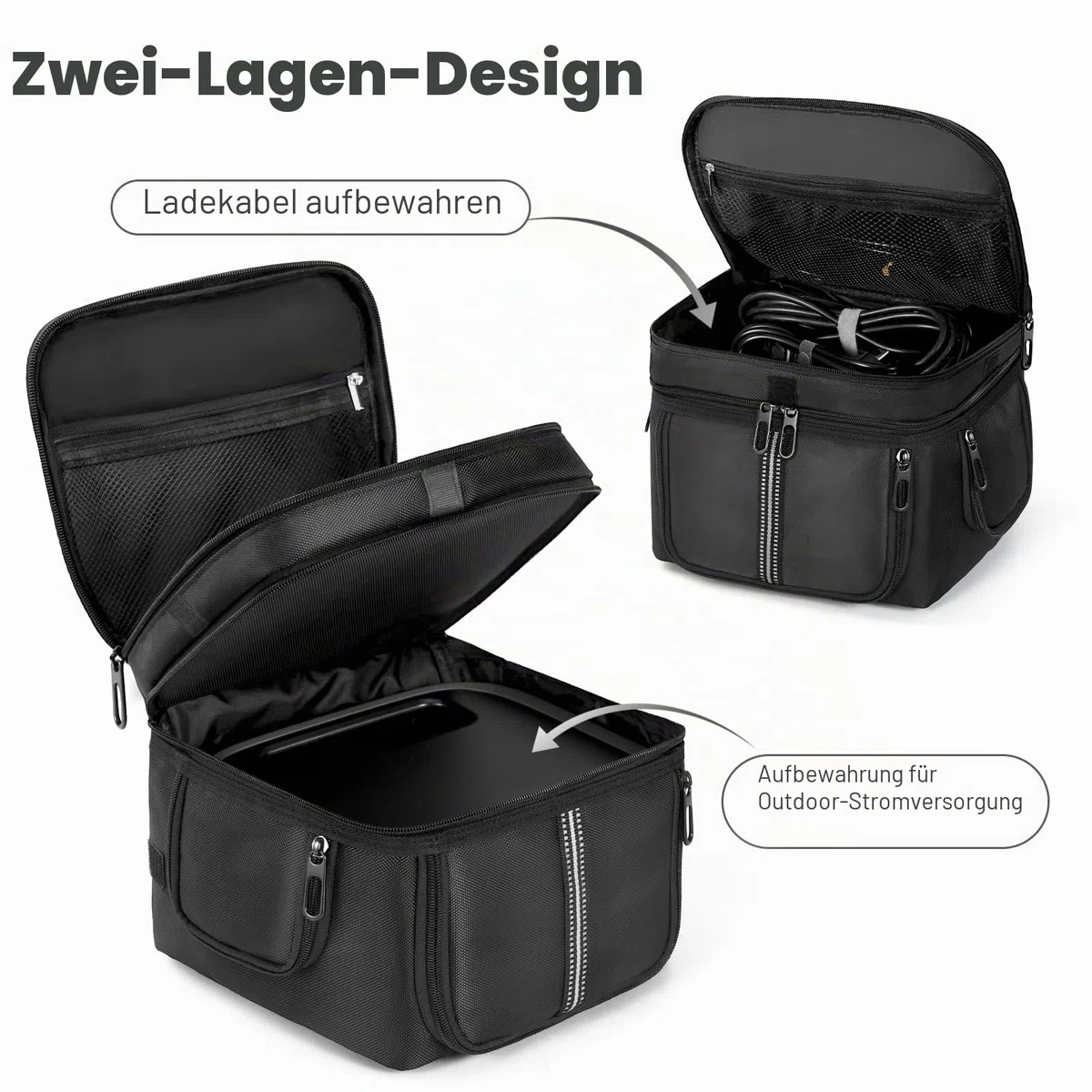 Tragetasche kompatibel mit ECOFLOW River 3/River 3 Plus tragbare Kraftstation, Aufbewahrungstasche mit verstellbarem Schulterriemen, weiche Abdeckung mit Reißverschluss, Taschen für Ladekabel