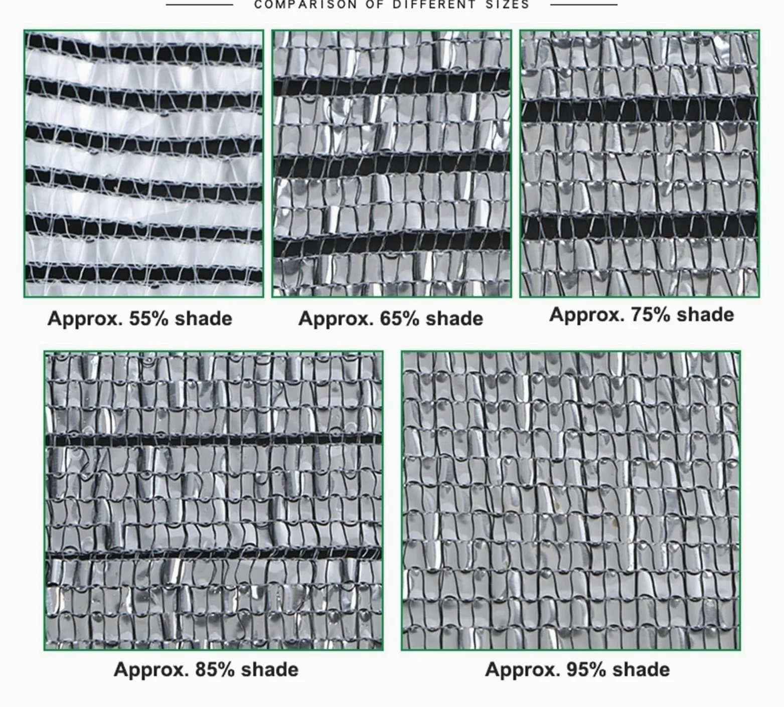 Silber Alufolie Sonnenschutznetz, 55% 65% 85% 95% Schattennetz UV-Resistant Sonnensegel, Outdoor Schattierung Netz Panels mit Ösen für Blumen, Pflanzen, Gewächshaus, Patio Lawn