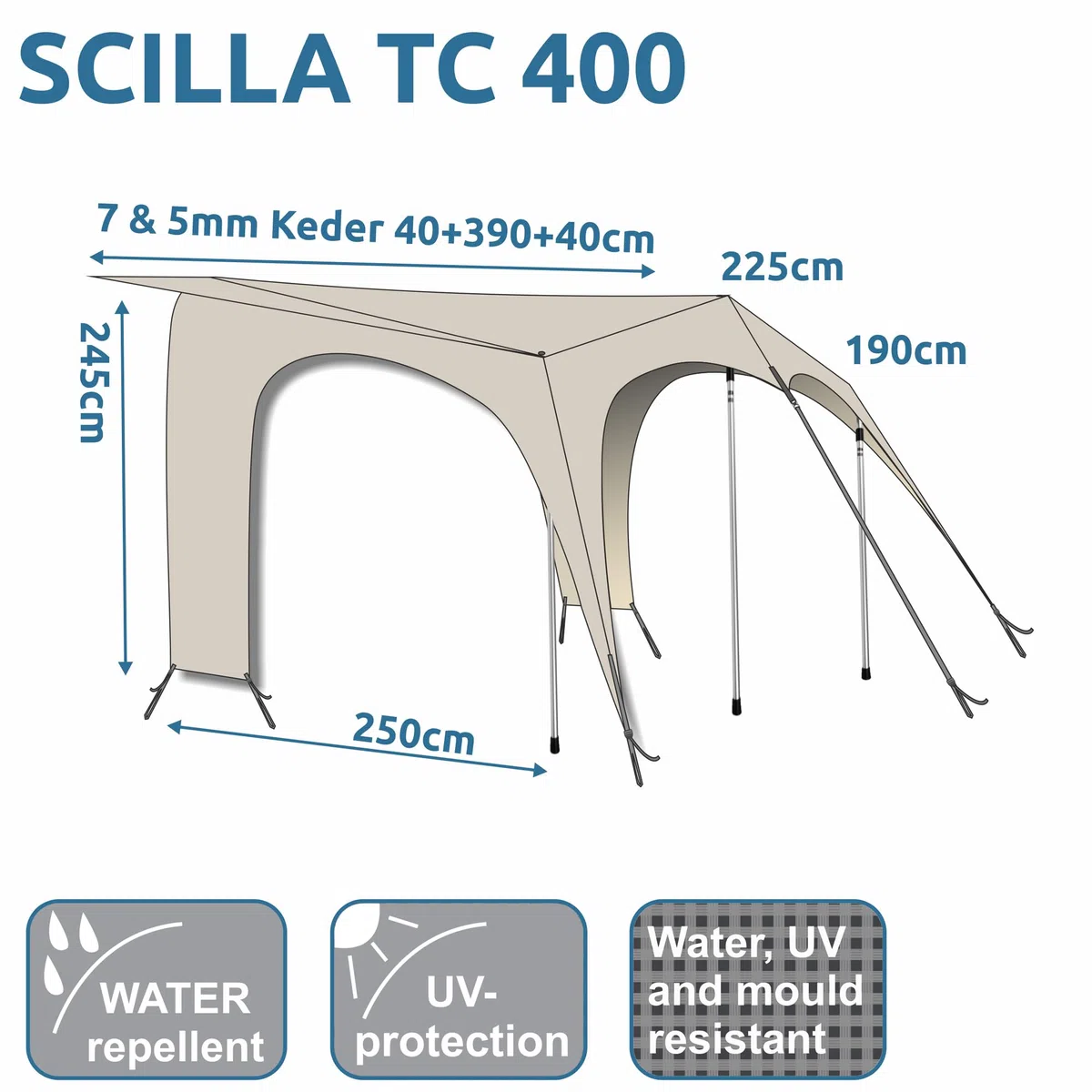 your GEAR Scilla TC Caravan Tarp 400 x 250 cm - Sonnensegel für Wohnwagen oder Wohnmobil aus Baumwolle, wasserdichtes Sonnendach mit Alu Aufstellstangen, UV 50+ Sonnenschutz, 7 & 5 mm Keder