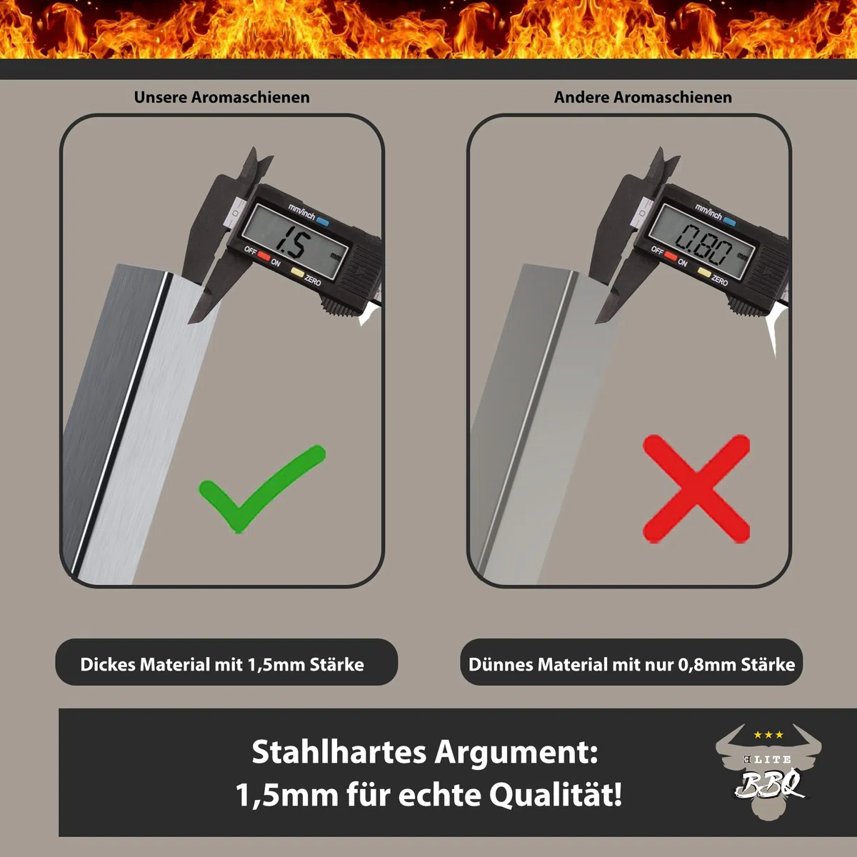 Elite BBQ 1,5mm Massive Brennerabdeckung Aromaschienen für Weber Spirit 210 220 ab 2013, Flavorizer Bars Weber Spirit Gasgrill Spirit 210 Ersatzteile 7365 Hitzereflektor Spirit I & II E210 E220 S210
