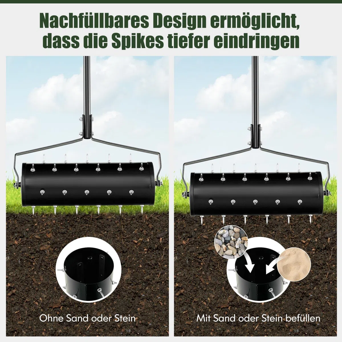 FANTASK Rasenlüfter Walze manuell, 53 x 130 cm, Rasenrolle mit Stiel & Nägeln, Handvertikutierer rollend, Rasenbelüfter Gartenwalze, schwarz