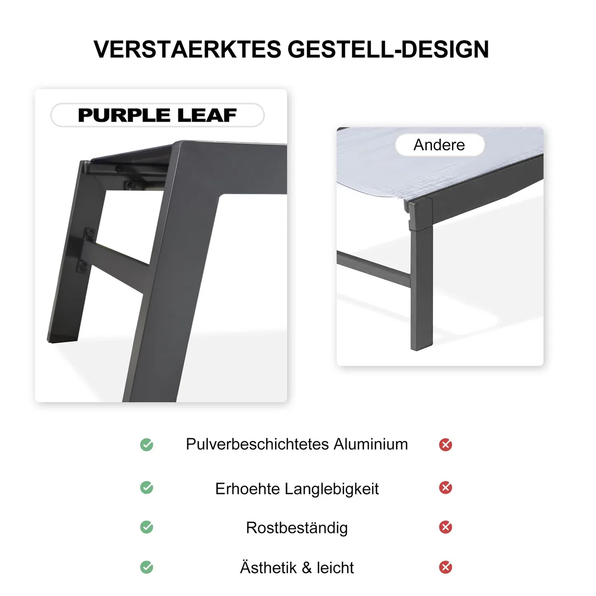 PURPLE LEAF 2er-Set Sonnenliege Groß Aluminium mit Rollen, Grau | Extra breite Liegefläche, 5-Fach Verstellbare, Gepolstertes Textilene, Atmungsaktiv, Robuster Alurahmen, Mobil dank Rollen