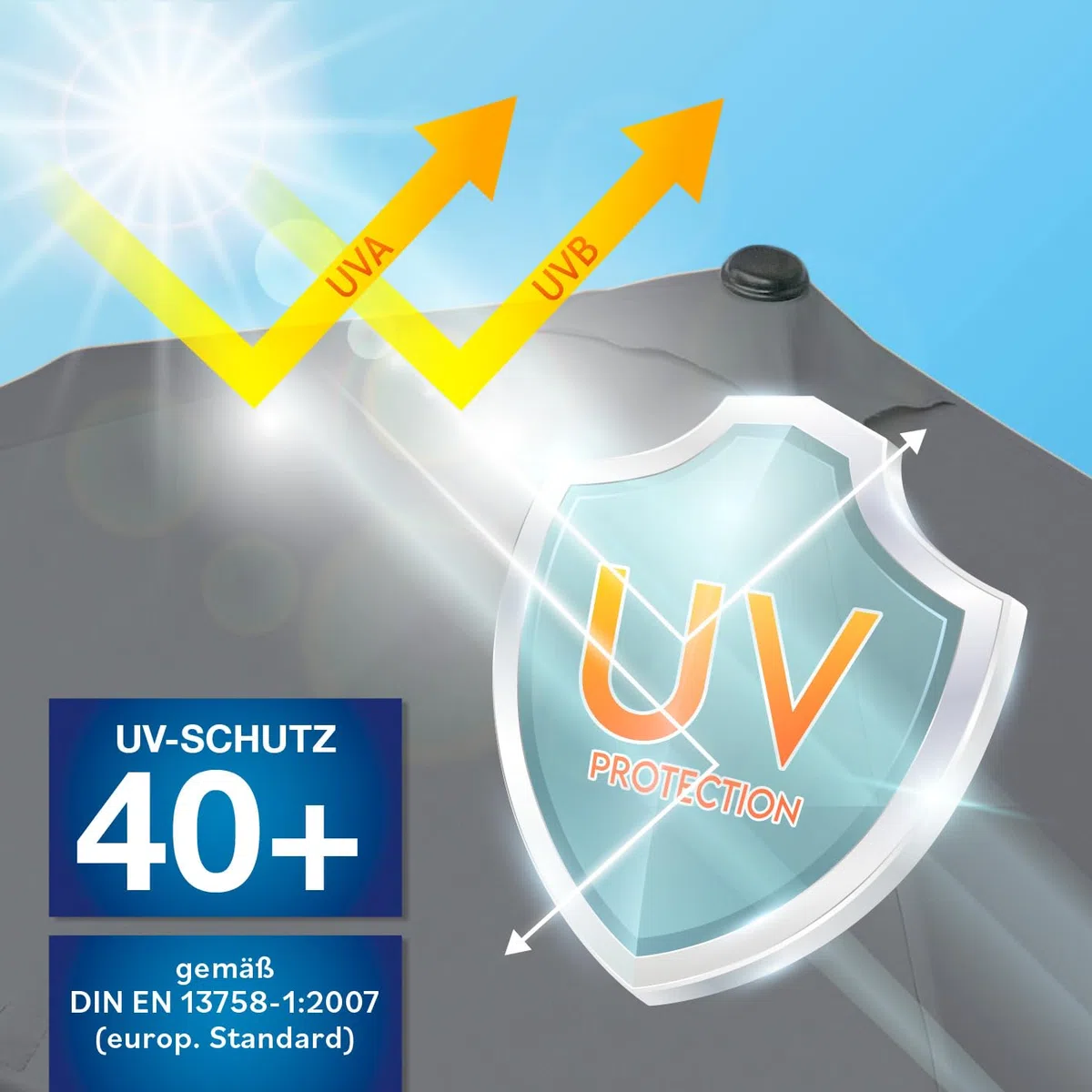 EASYmaxx Sonnenschirm rechteckig | 230 x 140 x 253 cm | für Balkon und Terrasse | passgenau für Wände | mit praktischer Handkurbel und Sonnenschutz UV-Schutz 40+ | spendet Schatten