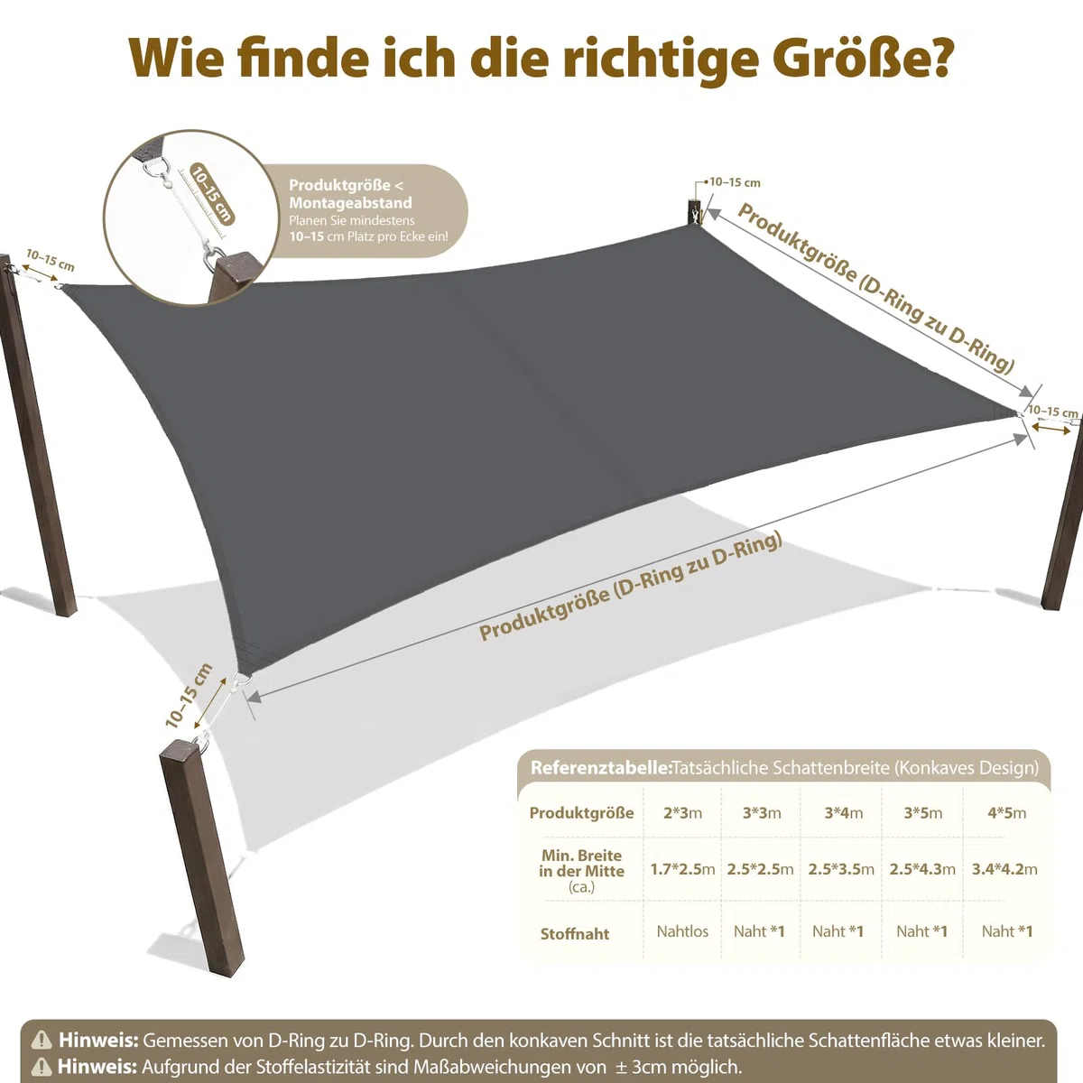Sekey Sonnensegel Wasserdicht 3x4m Rechteckig, Sonnenschutz hochdichtes PES 160g/m² Wetterfest & Reißfest, Nahtversiegelung (Zuverlässig Dicht) & 95% UV Schutz, für Balkon Terrasse Garten, Anthrazit