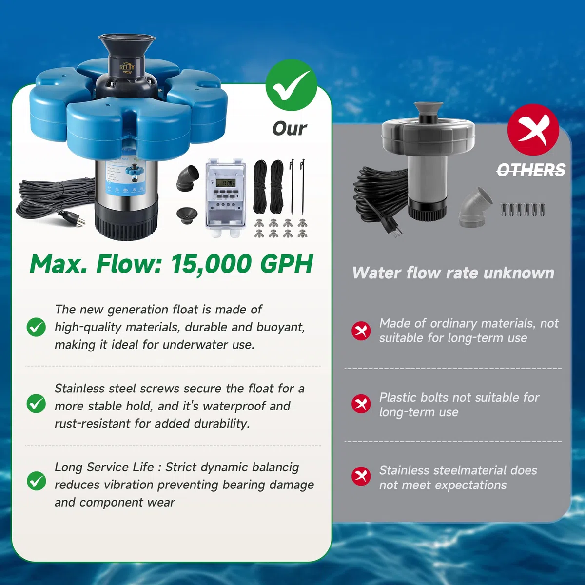 RELIY - Teichbelüfter, 1 HP 110 V, 15000 GPH, vollautomatisches schwimmendes Seebrunnen, 100 Fuß Netzkabel, 2 x 100 Fuß Zugseil, Edelstahl