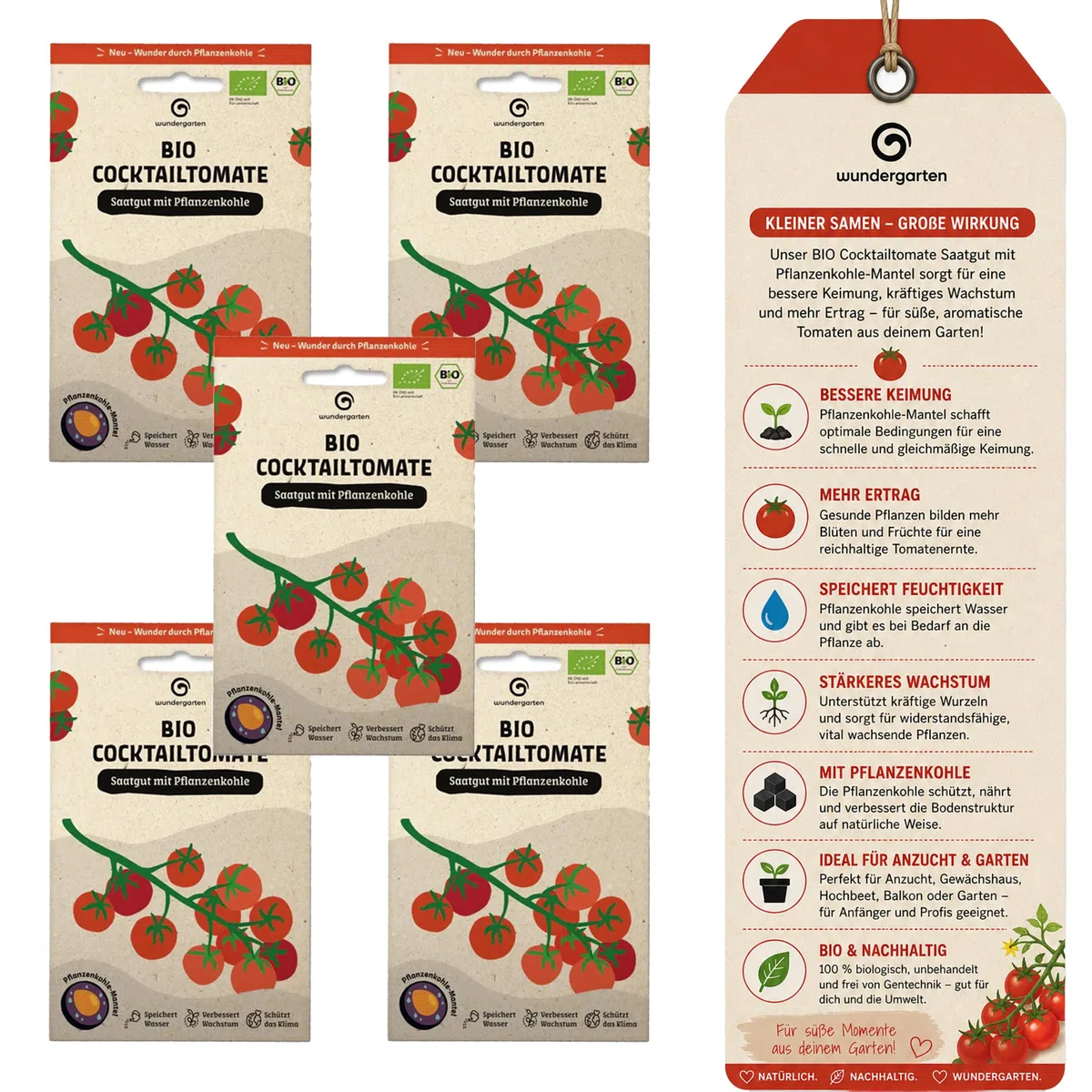 20x Bio Cocktailtomaten Saatgut Zuckertraube – Wundergarten – Mit Pflanzenkohle-Mantel – Hohe Keimrate & süße Snack-Tomaten – Gemüsesamen für Balkon, Garten & Gewächshaus