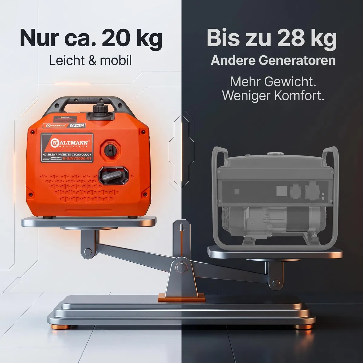 Leiser Inverter Stromgenerator 2000W - tragbares Benzin Notstromaggregat mit reiner Sinuswelle, Eco-Modus, Parallelbetrieb, USB-C & 230V - ideal für Camping, Wohnmobil, Wohnwagen & Outdoor