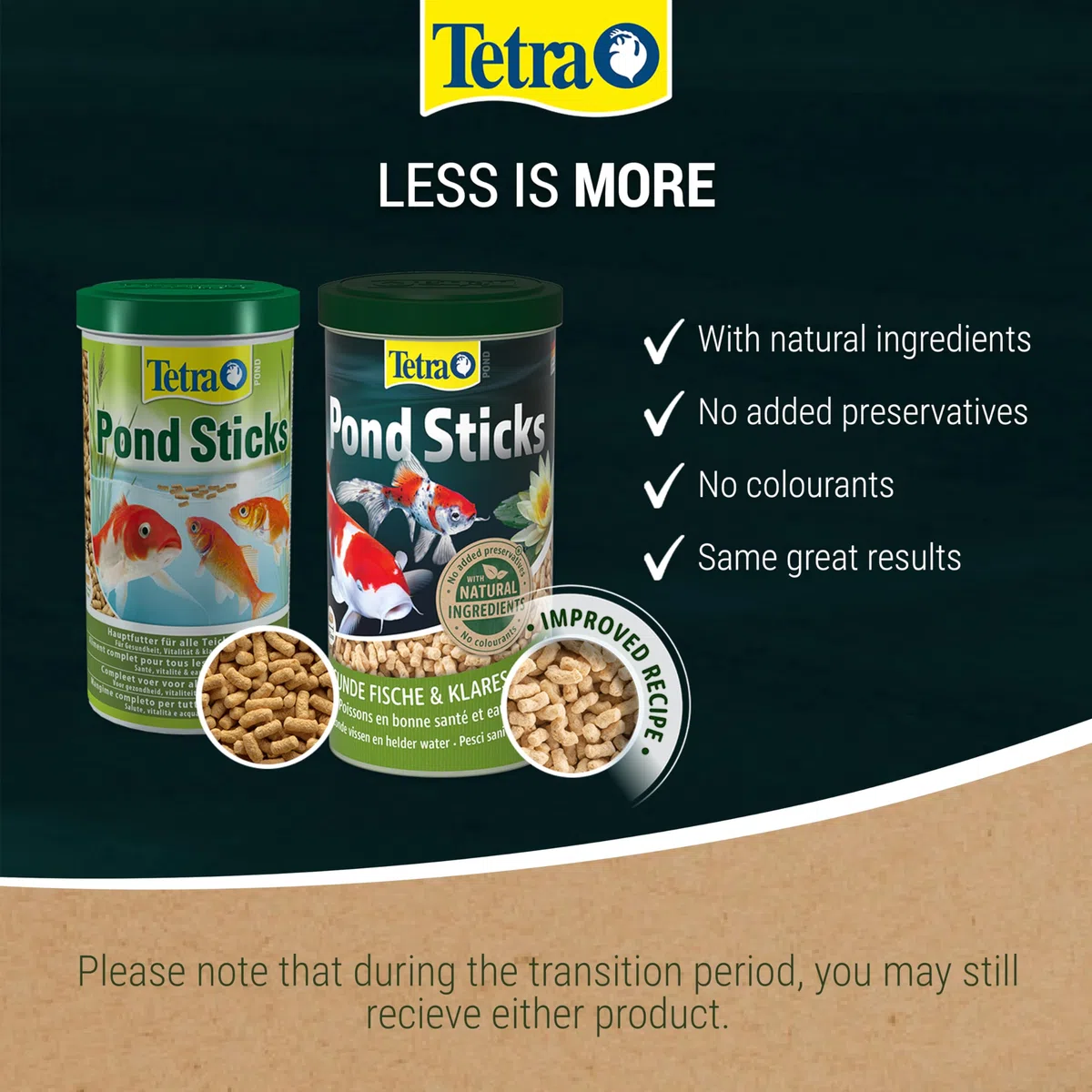 Tetra Teichstäbchen, 40 l Beutel mit 25% extra gratis