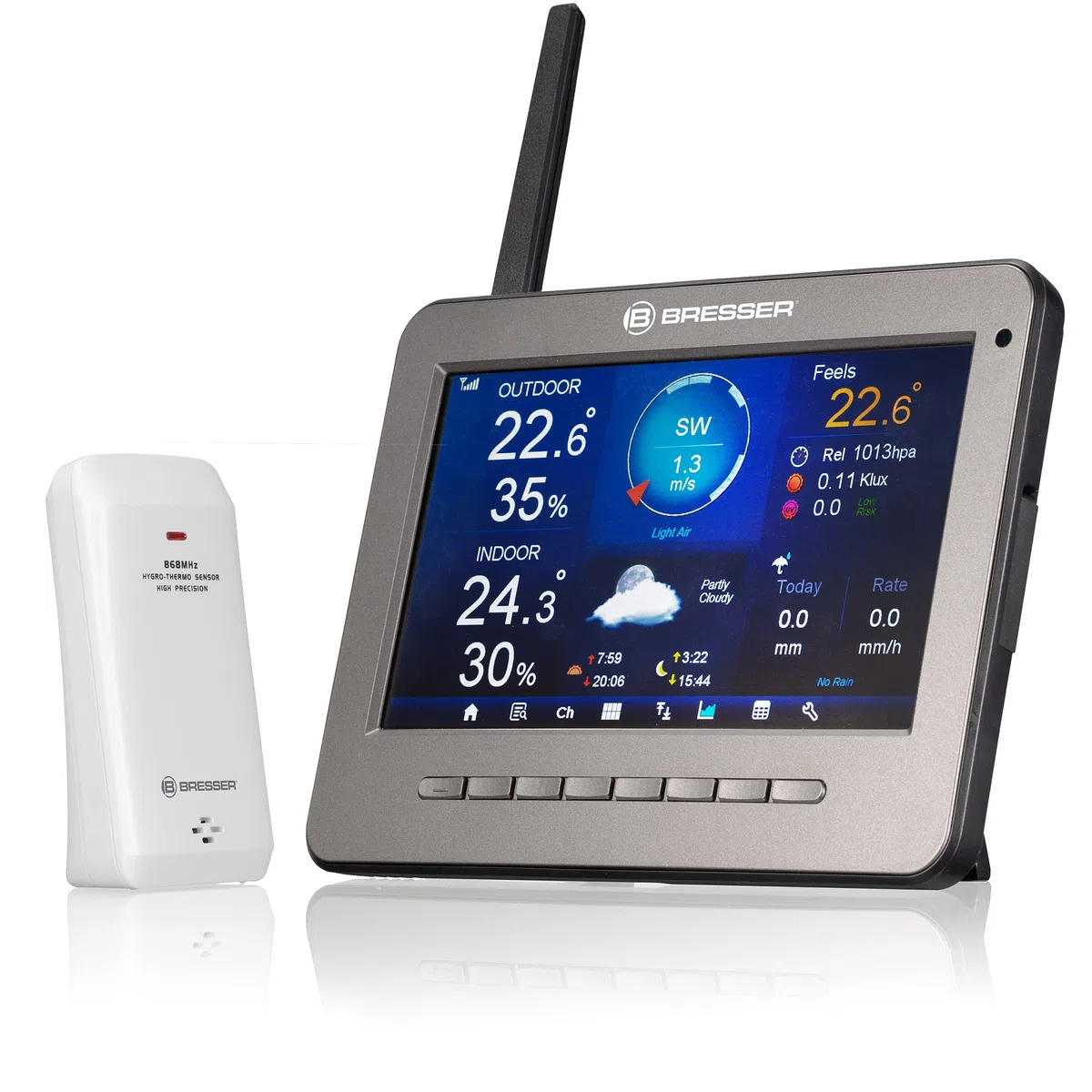 Bresser WLAN HD TFT Funk Wetterstation mit Profi Sensor und Regenmesser zur Messung von Wind, Luftfeuchtigkeit, Temperatur, Niederschlag, UV-Level und Lichtintensität Anthrazit