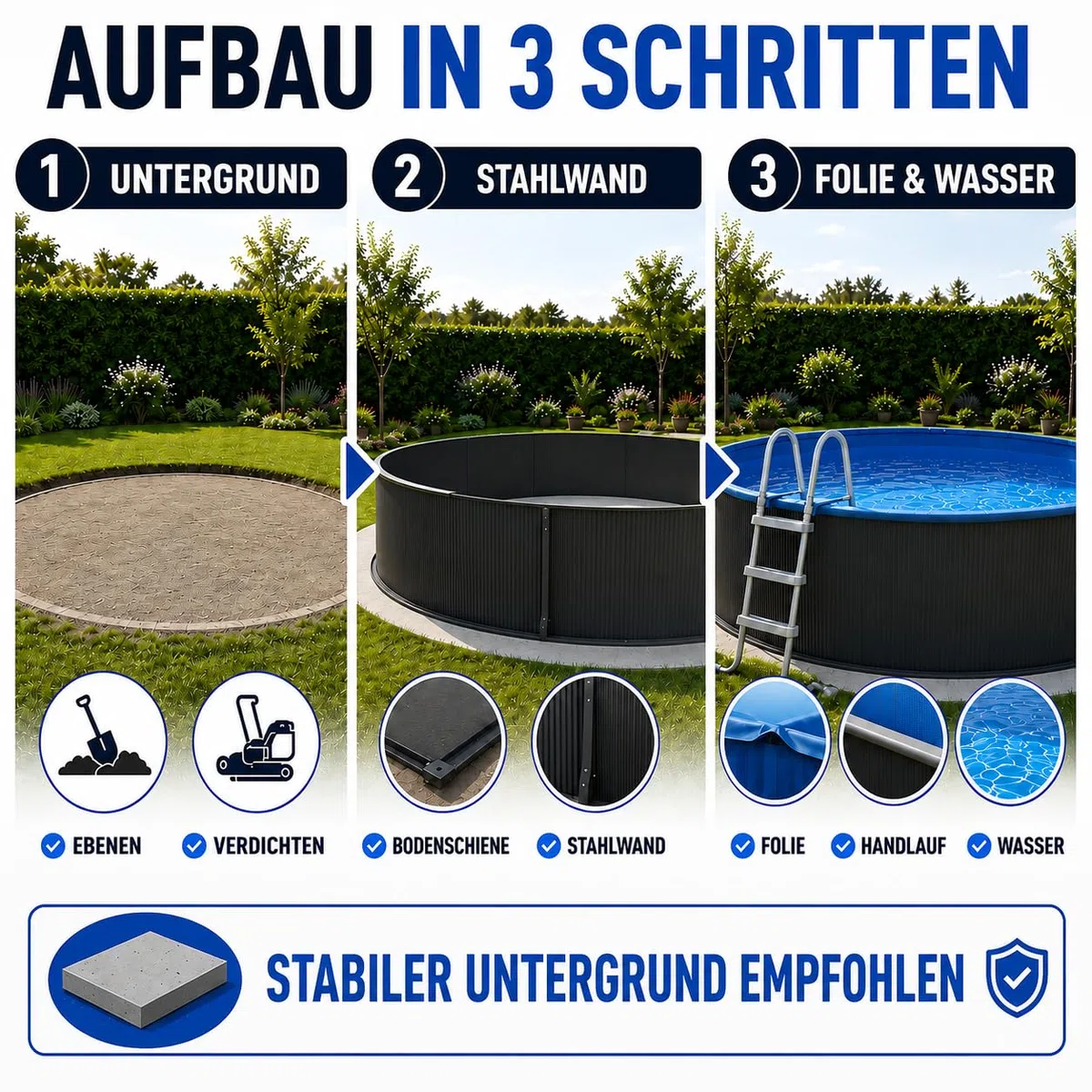 poolomio Stahlwandpool Set rund Ø 450 x 90 cm anthrazit 12.500 l mit Leiter | Komplettset mit Sicherheitsleiter, Kartuschenfilter & PVC-Innenfolie – Made in Europe nach EN 16562-1, einfacher DIY-Aufbau